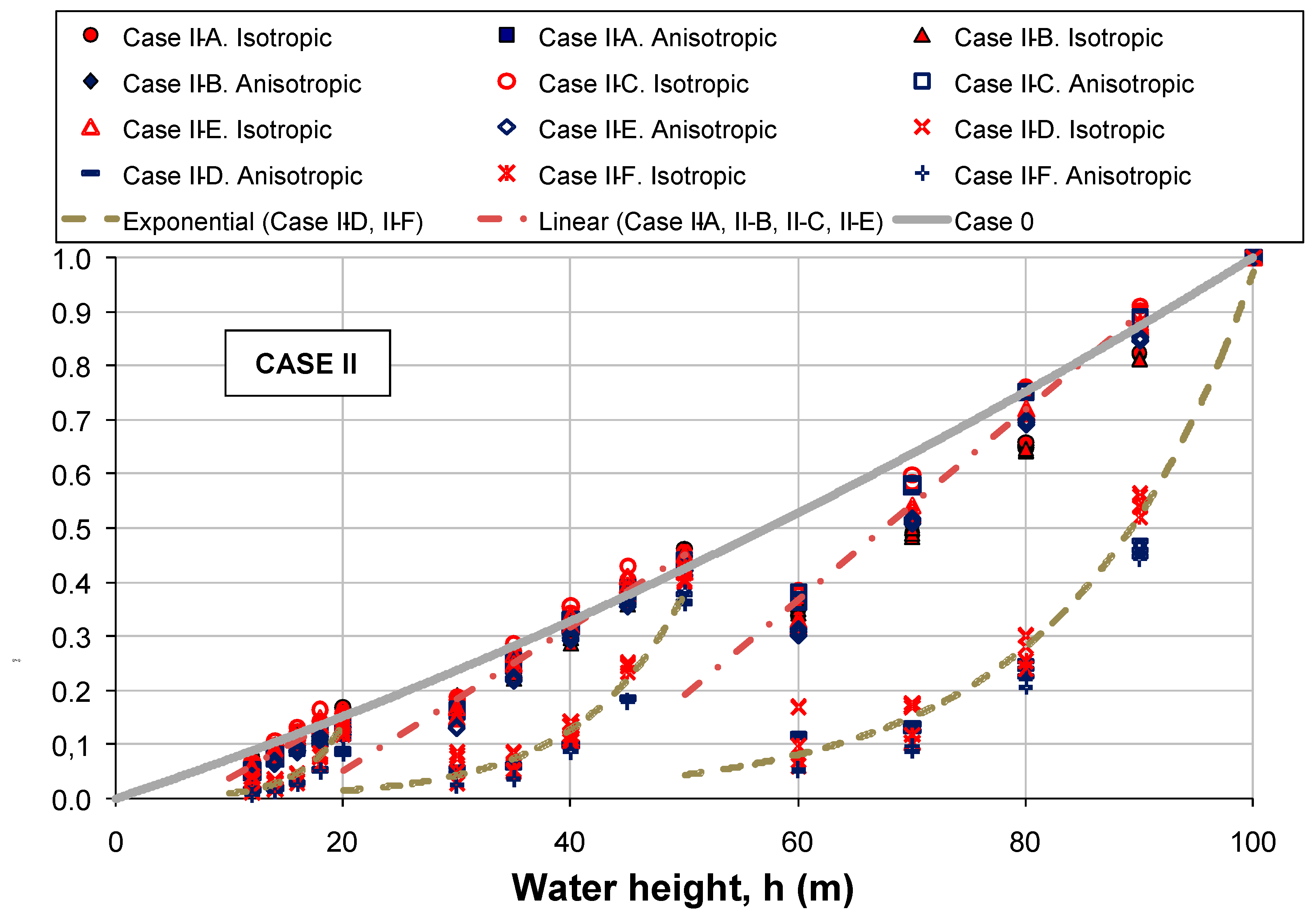 Sustainability 12 06667 g015