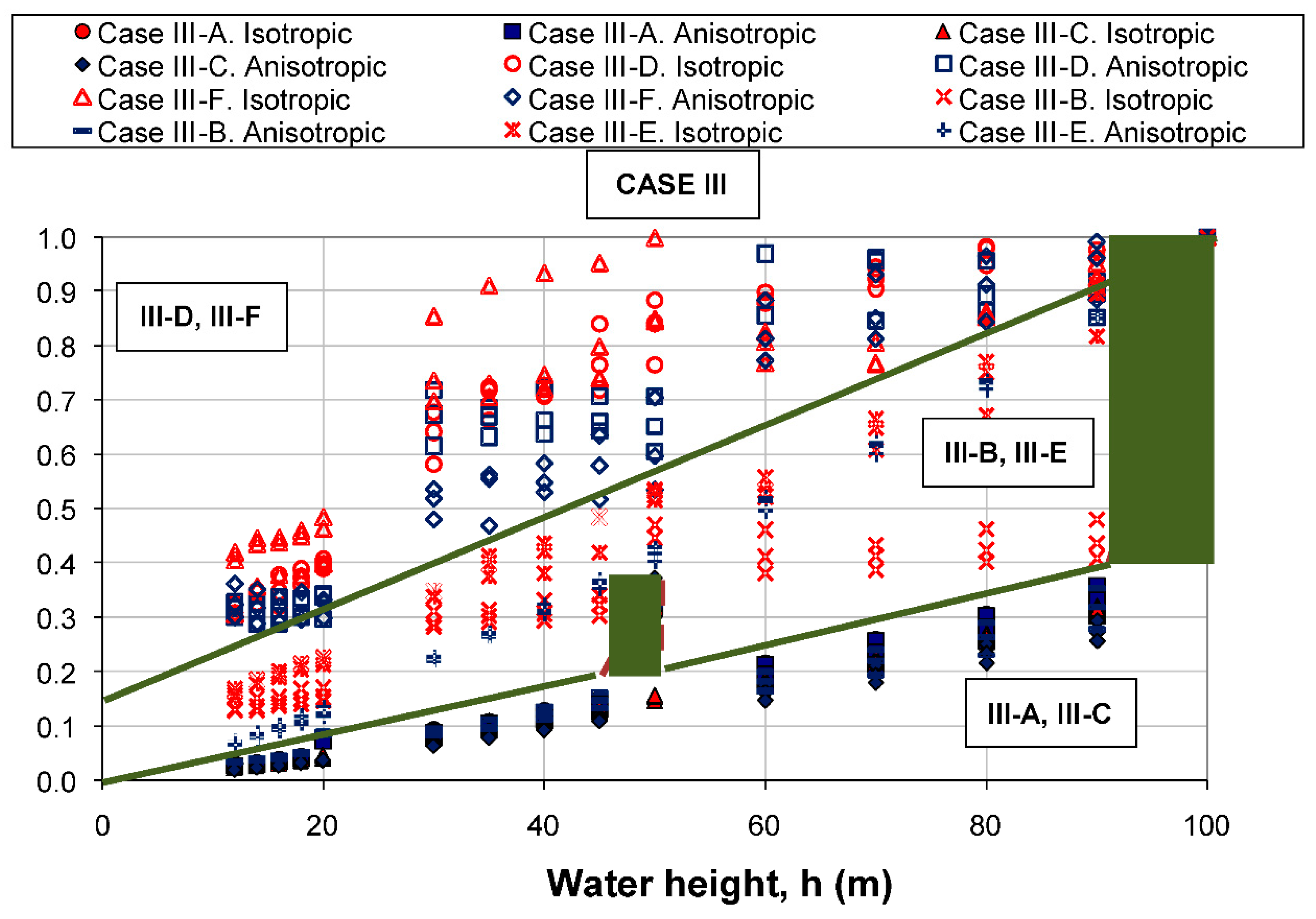 Sustainability 12 06667 g016