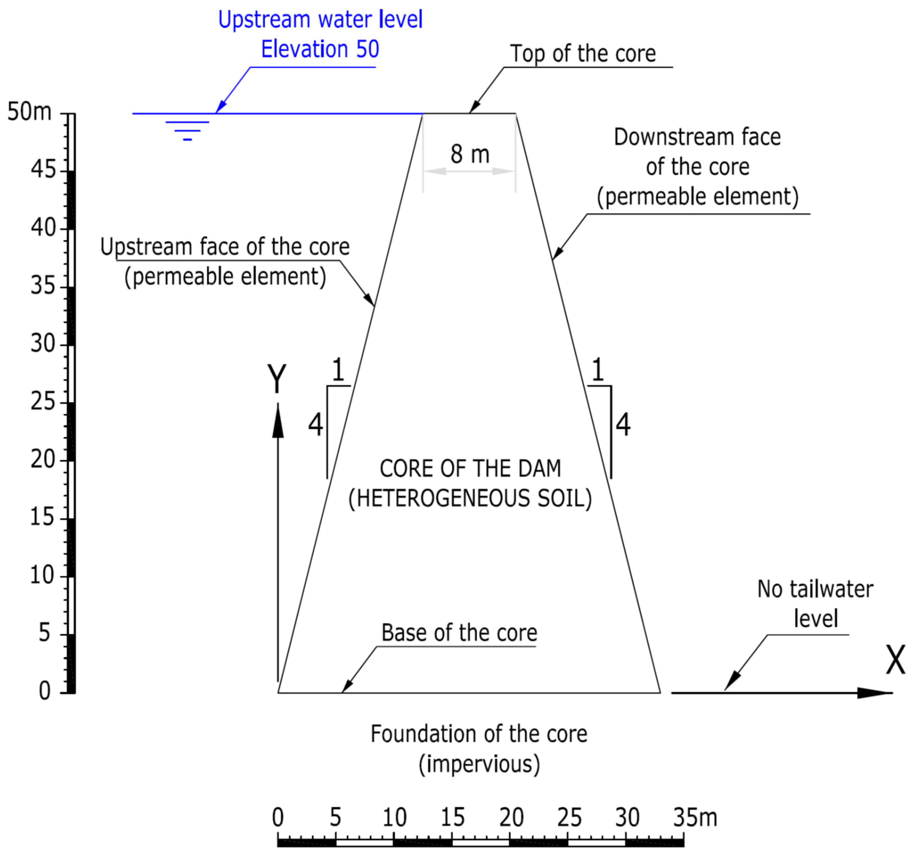 Sustainability 12 06667 g017