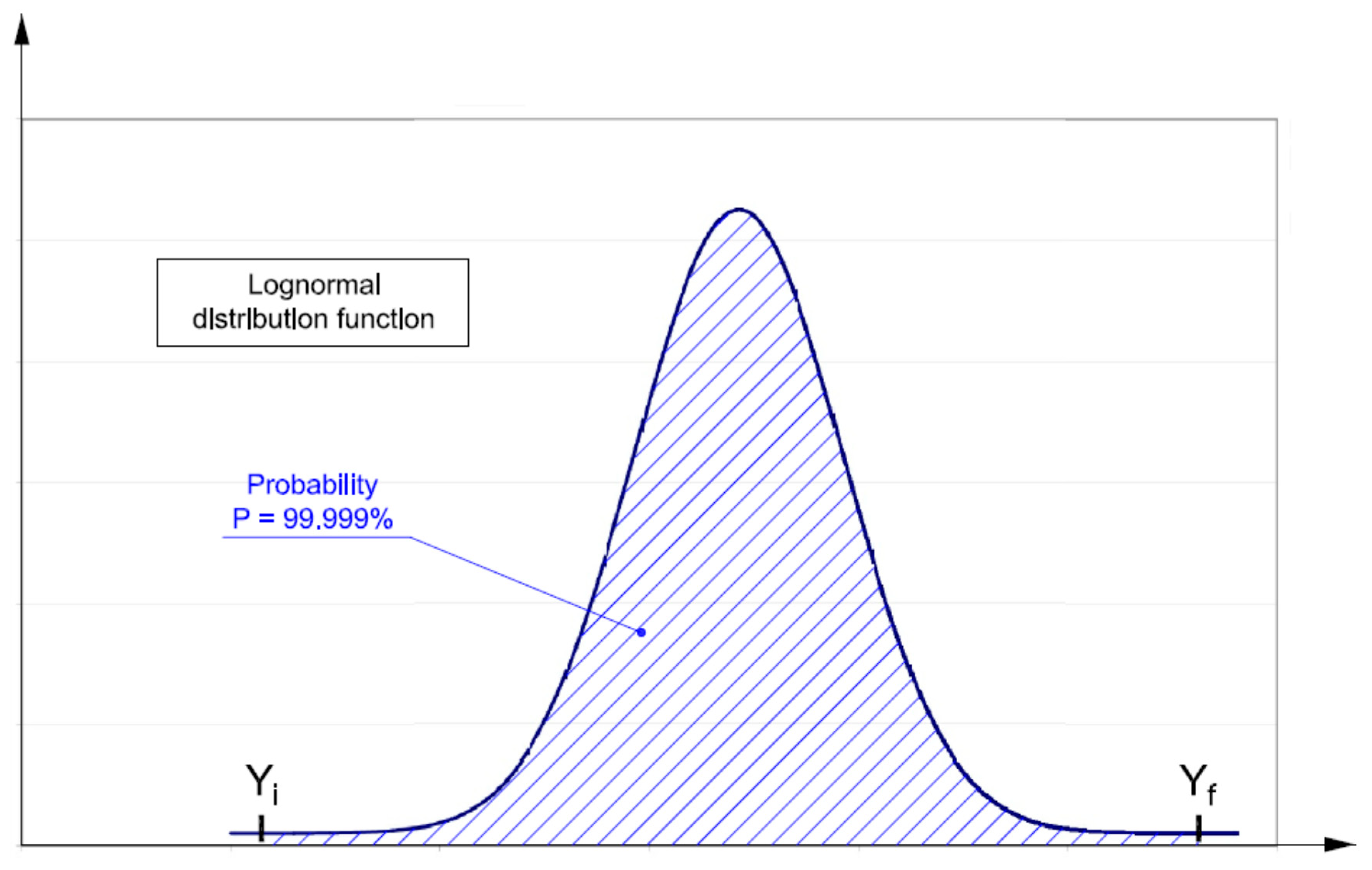 Sustainability 12 06667 g018