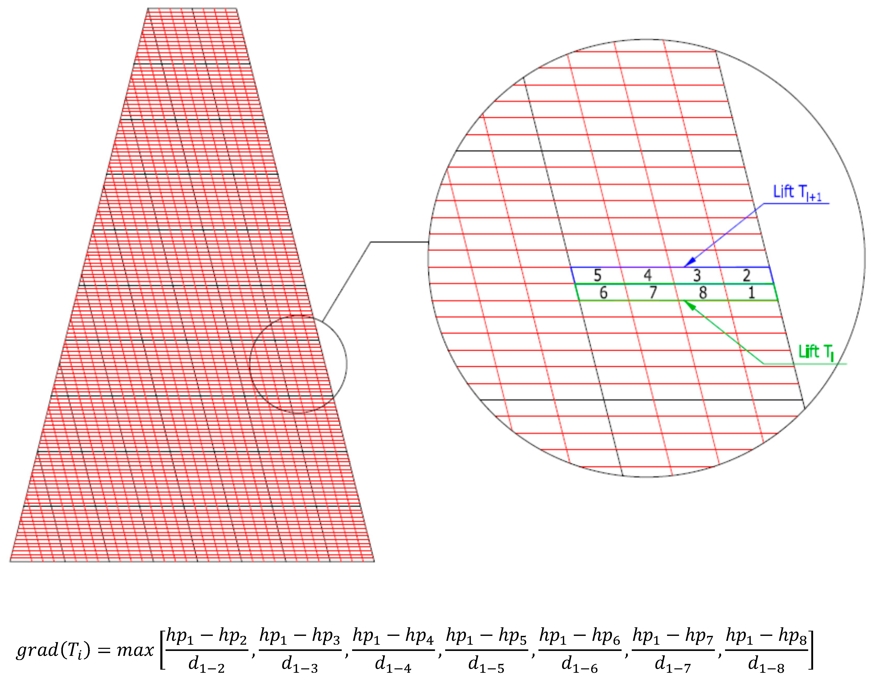 Sustainability 12 06667 g019