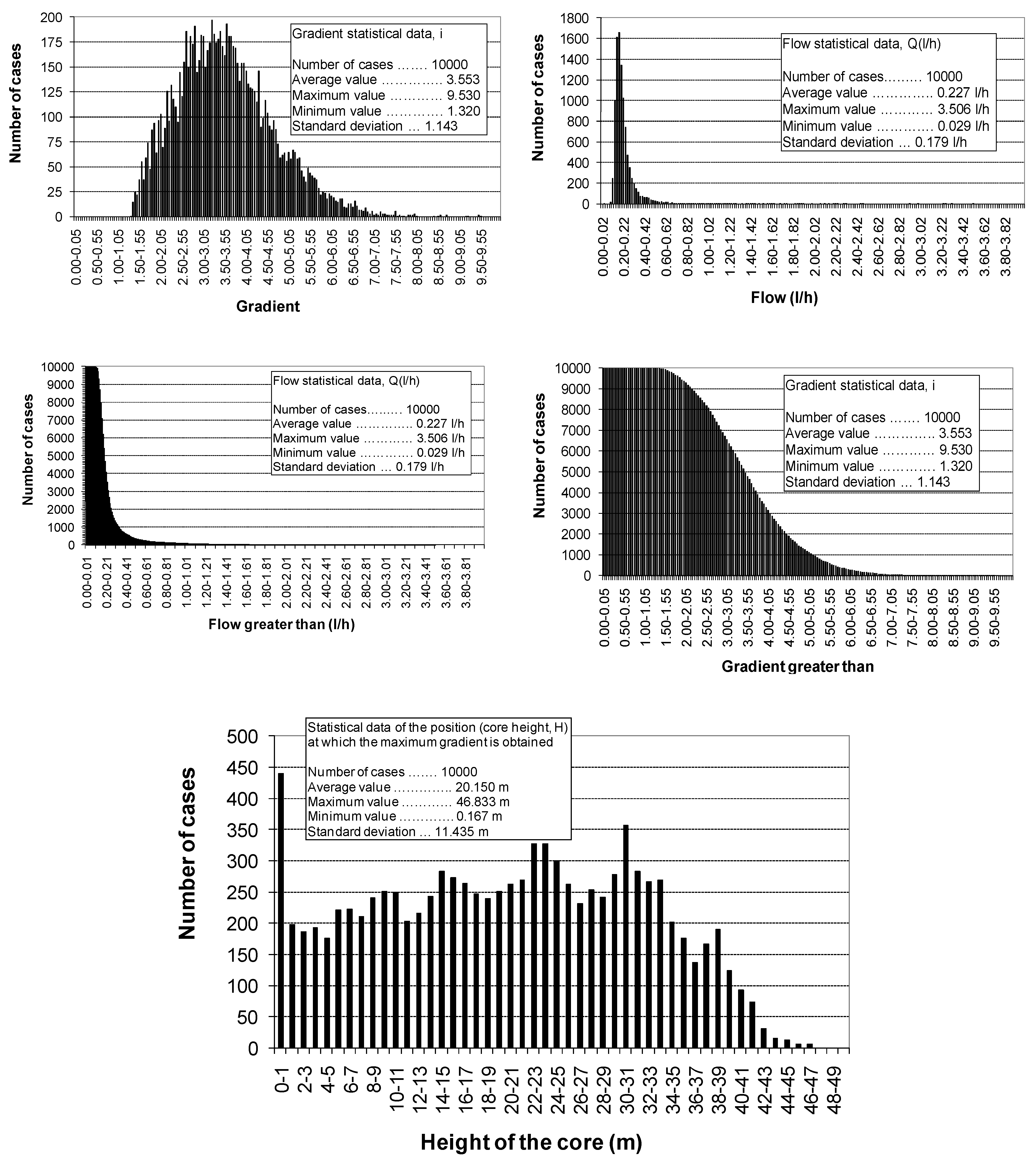 Sustainability 12 06667 g020