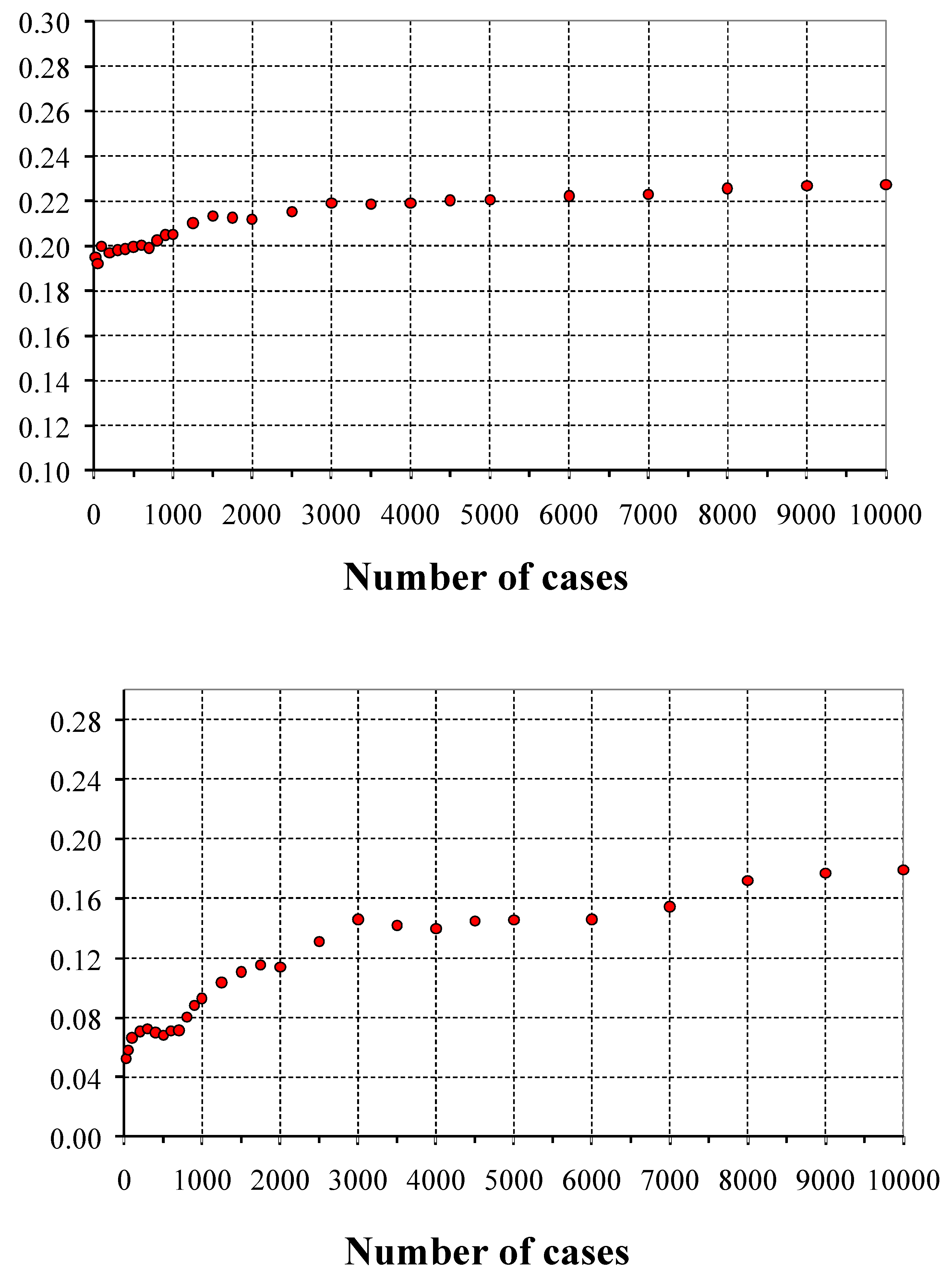 Sustainability 12 06667 g021a
