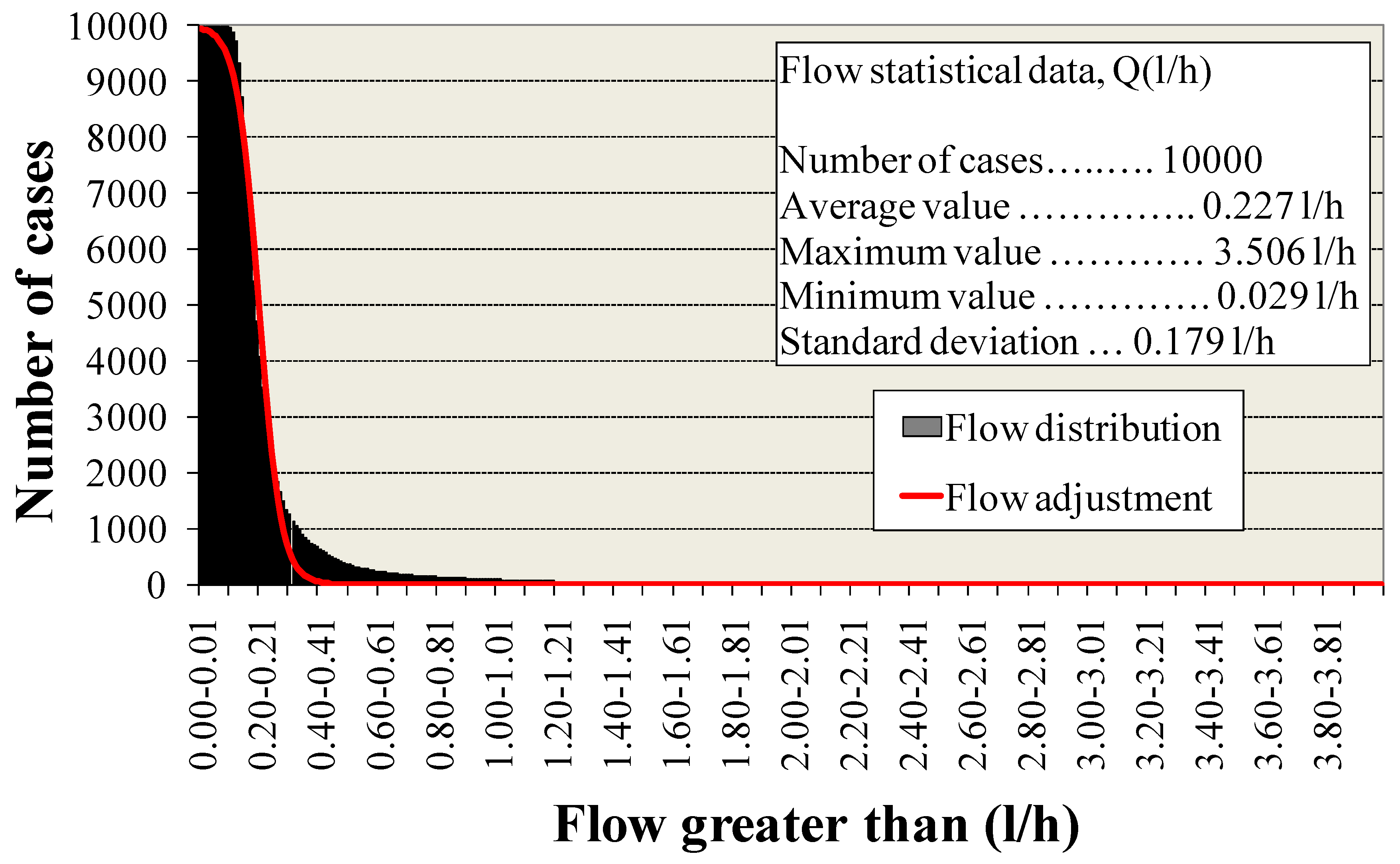 Sustainability 12 06667 g022a