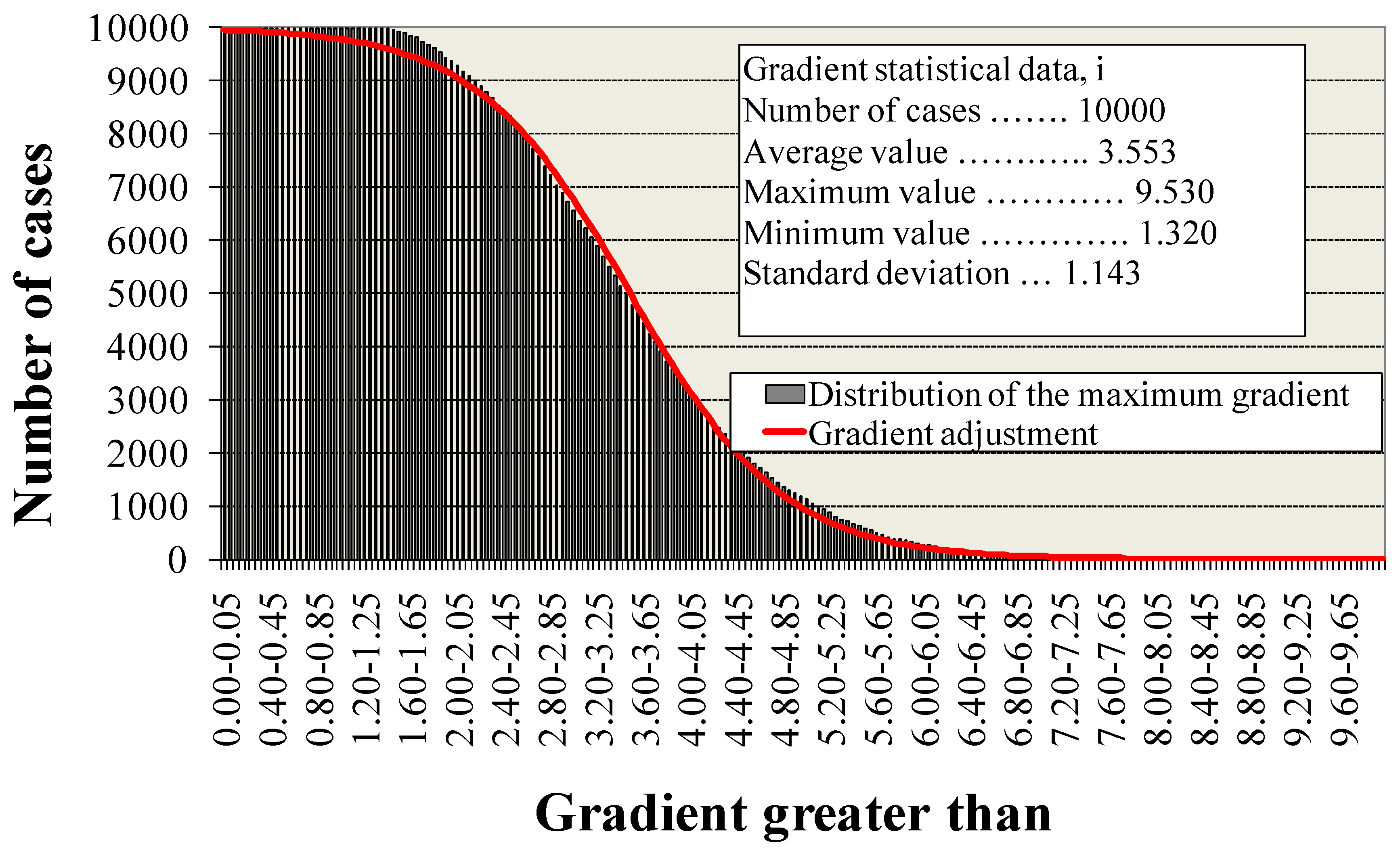 Sustainability 12 06667 g022b