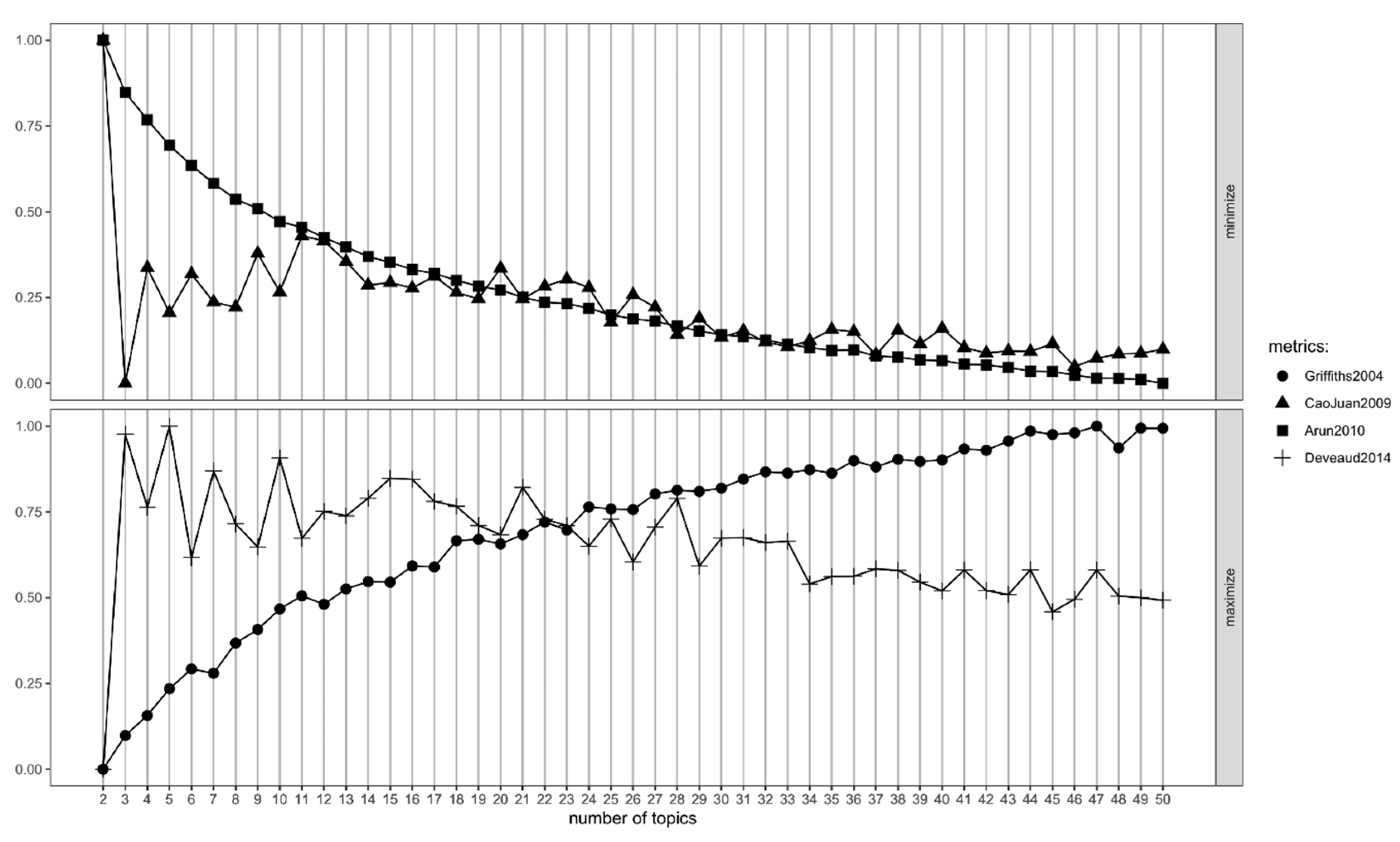 Sustainability 12 06673 g002