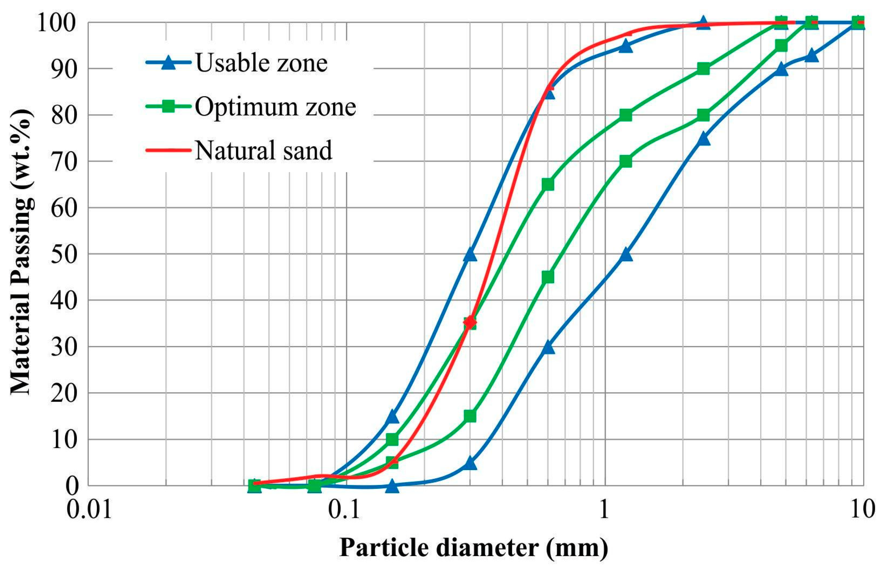 Sustainability 12 06674 g001