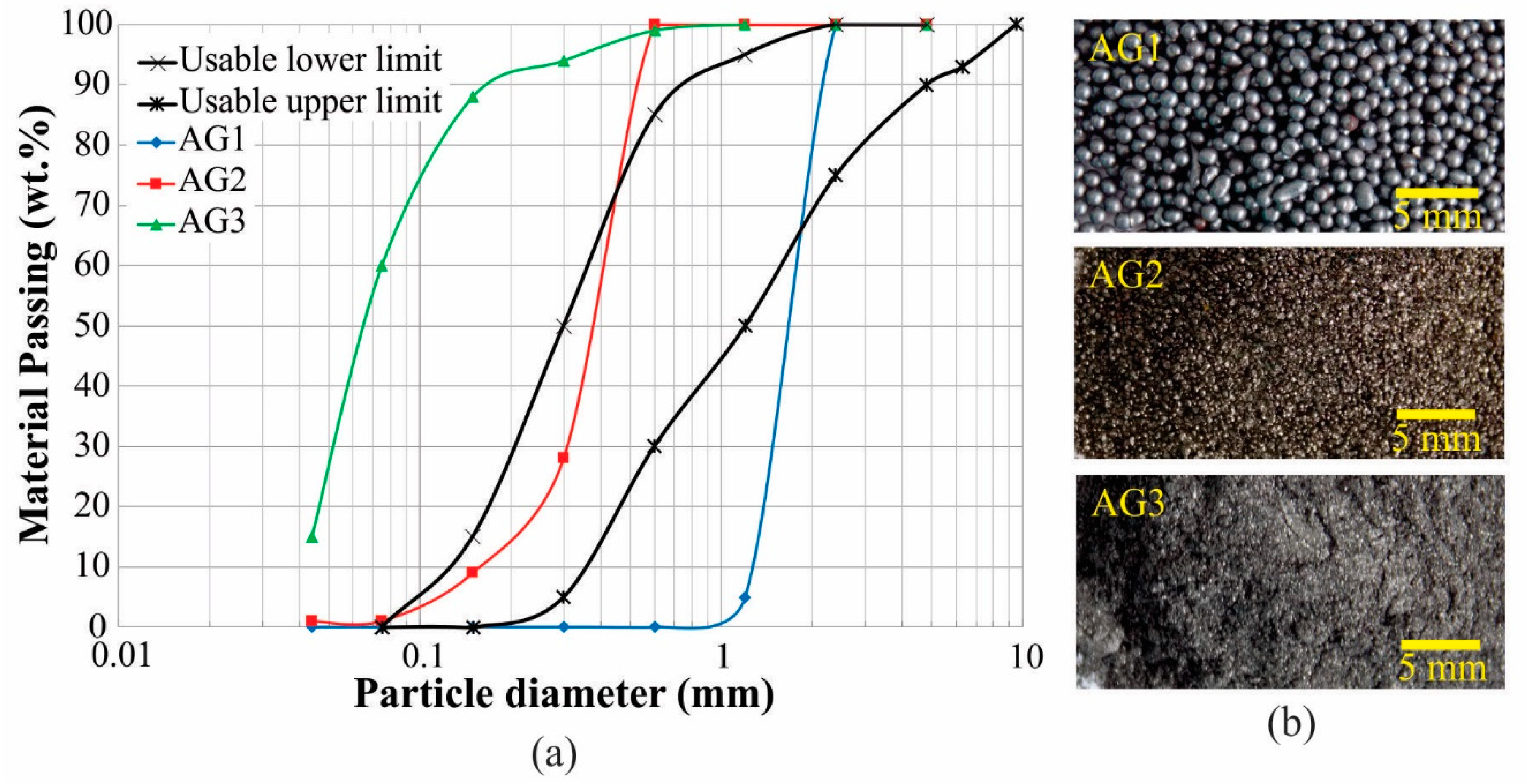 Sustainability 12 06674 g004
