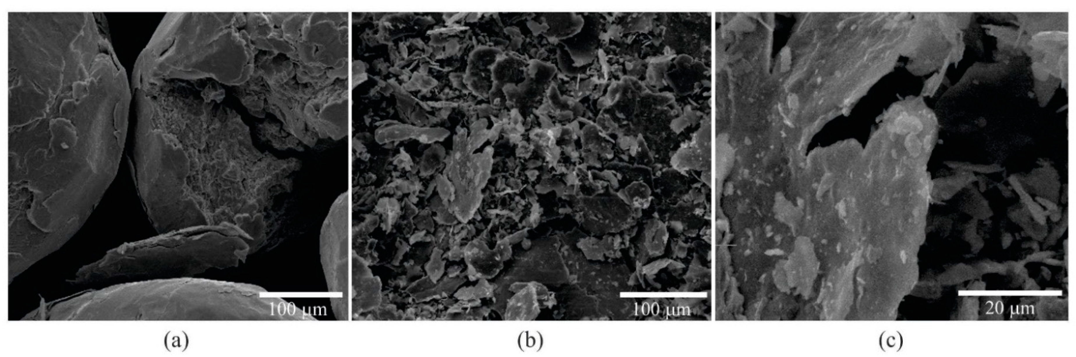 Sustainability 12 06674 g007