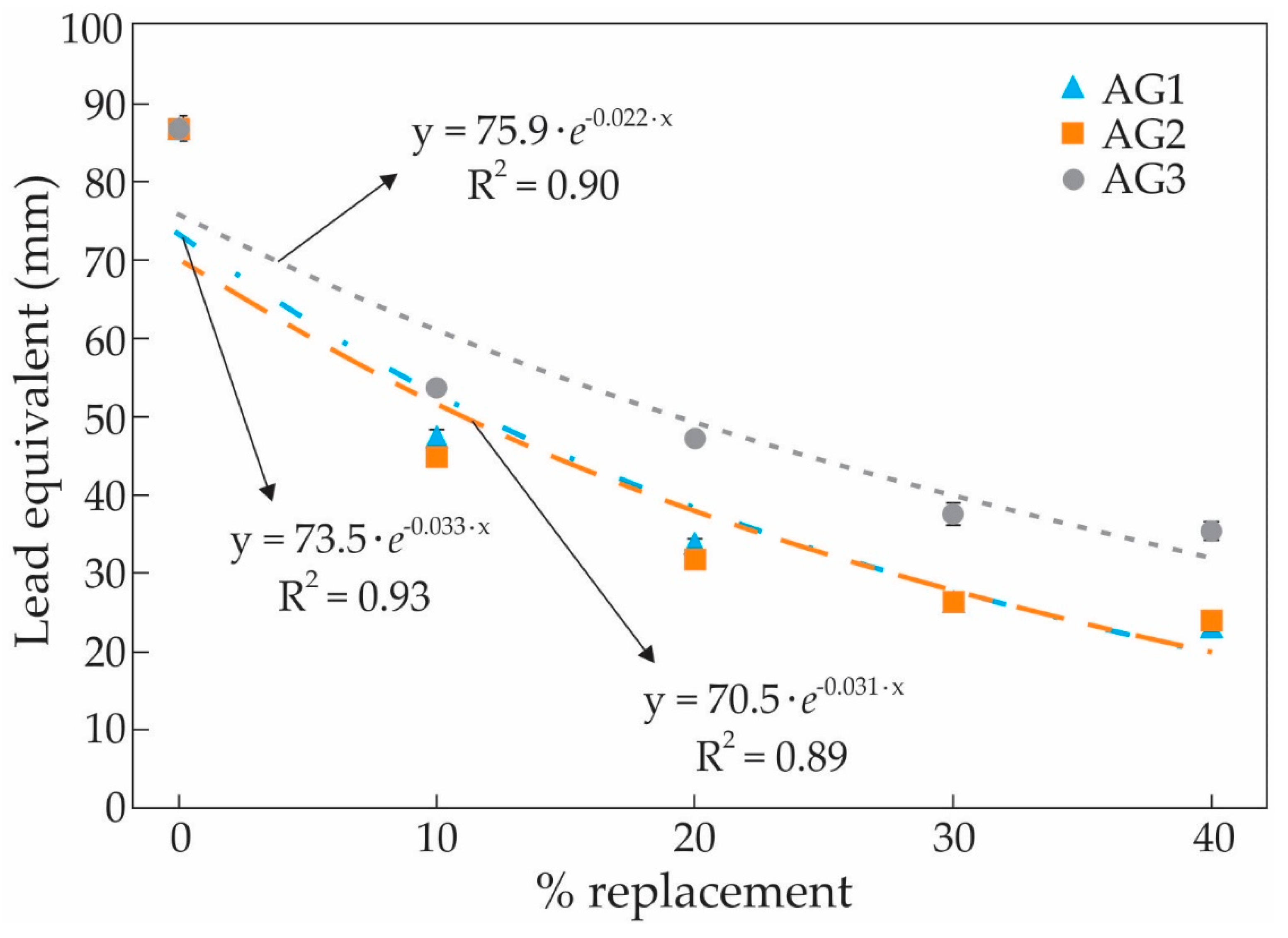 Sustainability 12 06674 g011