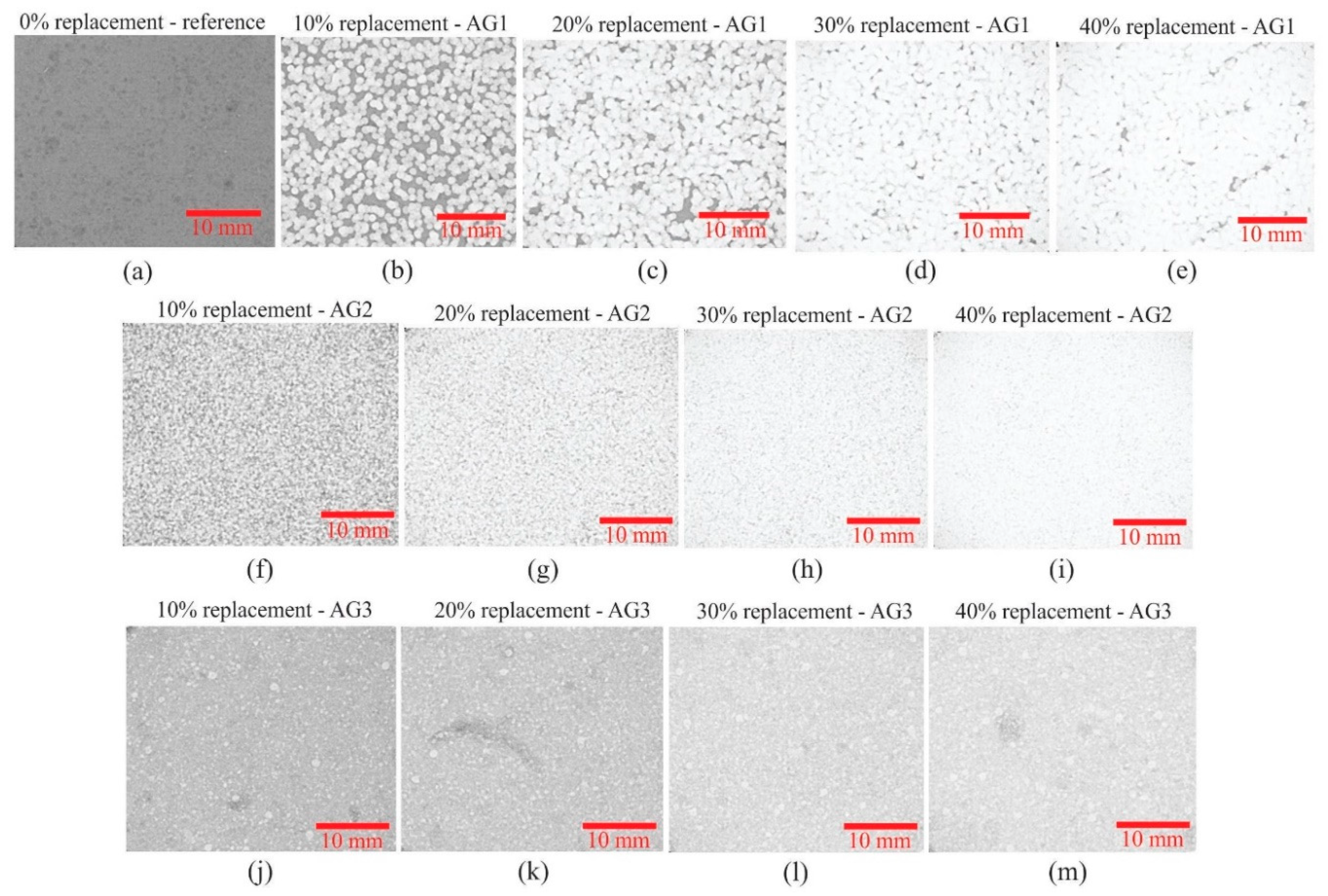 Sustainability 12 06674 g012