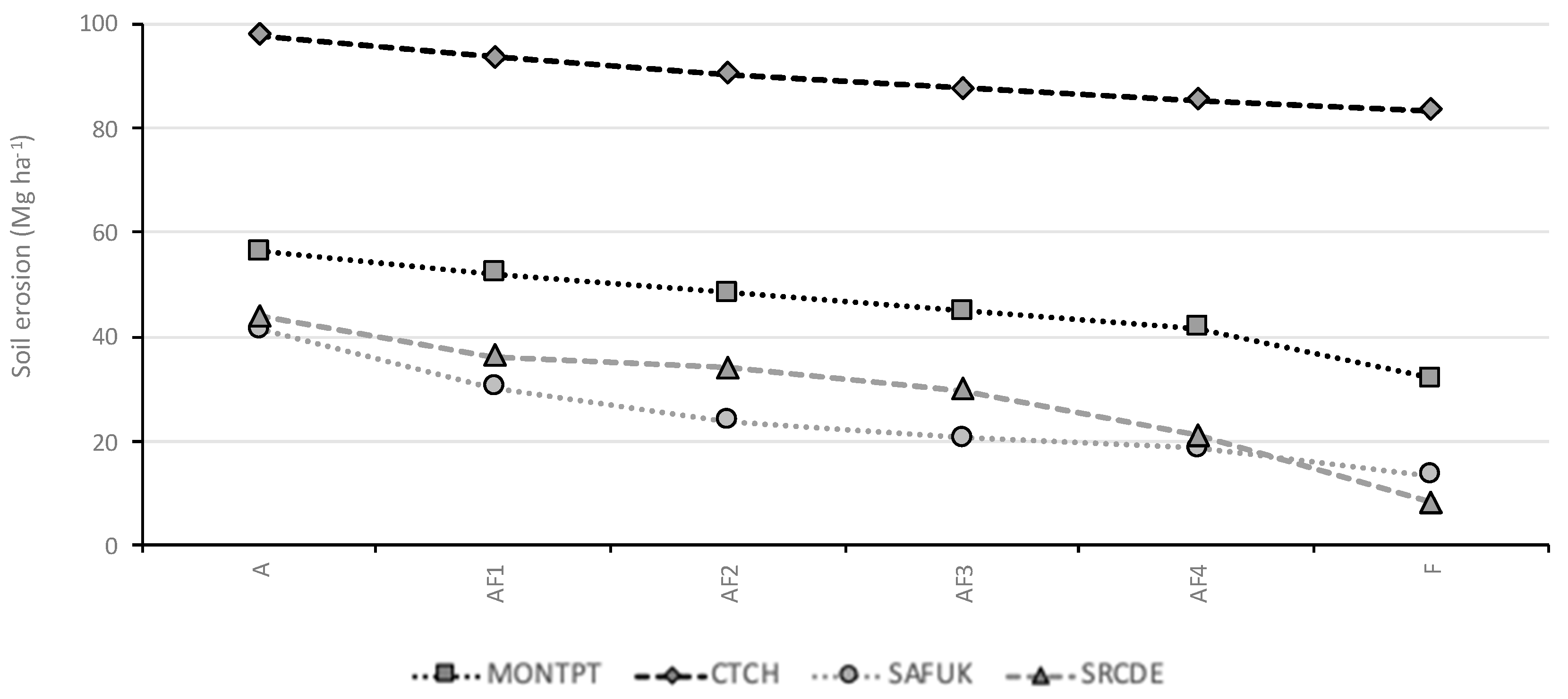 Sustainability 12 06676 g001