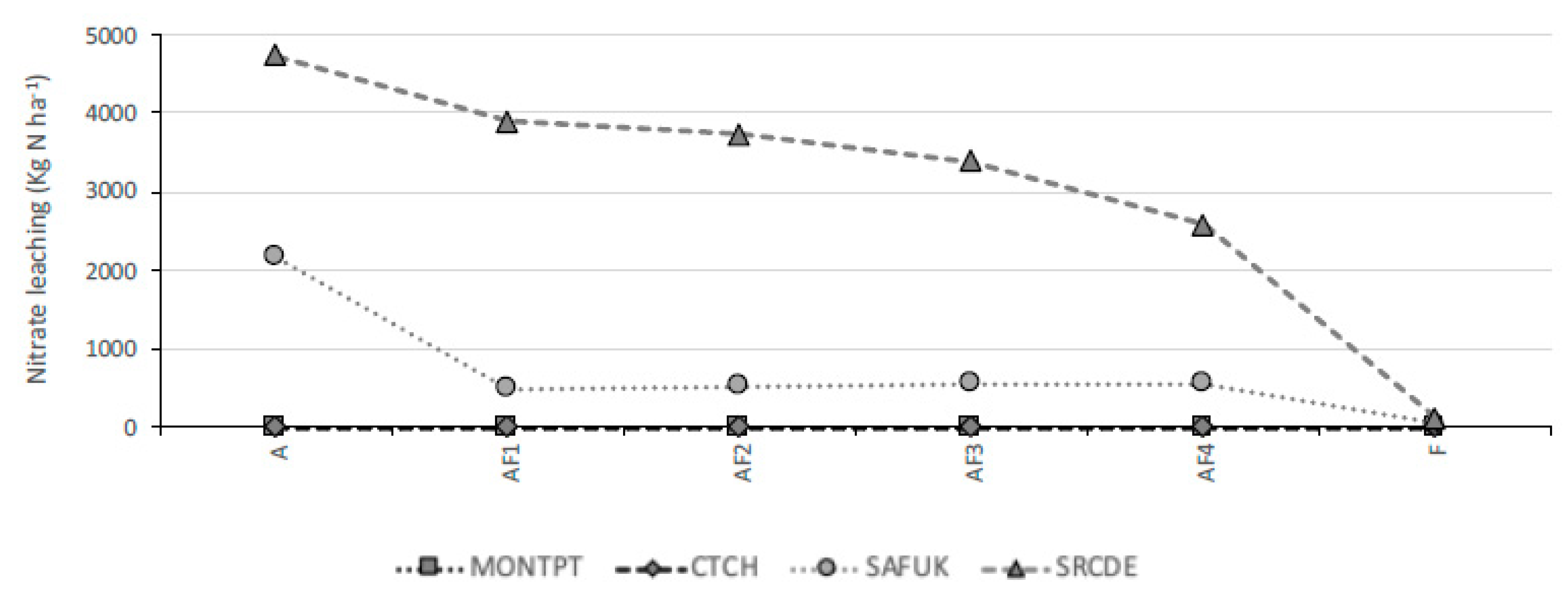Sustainability 12 06676 g002