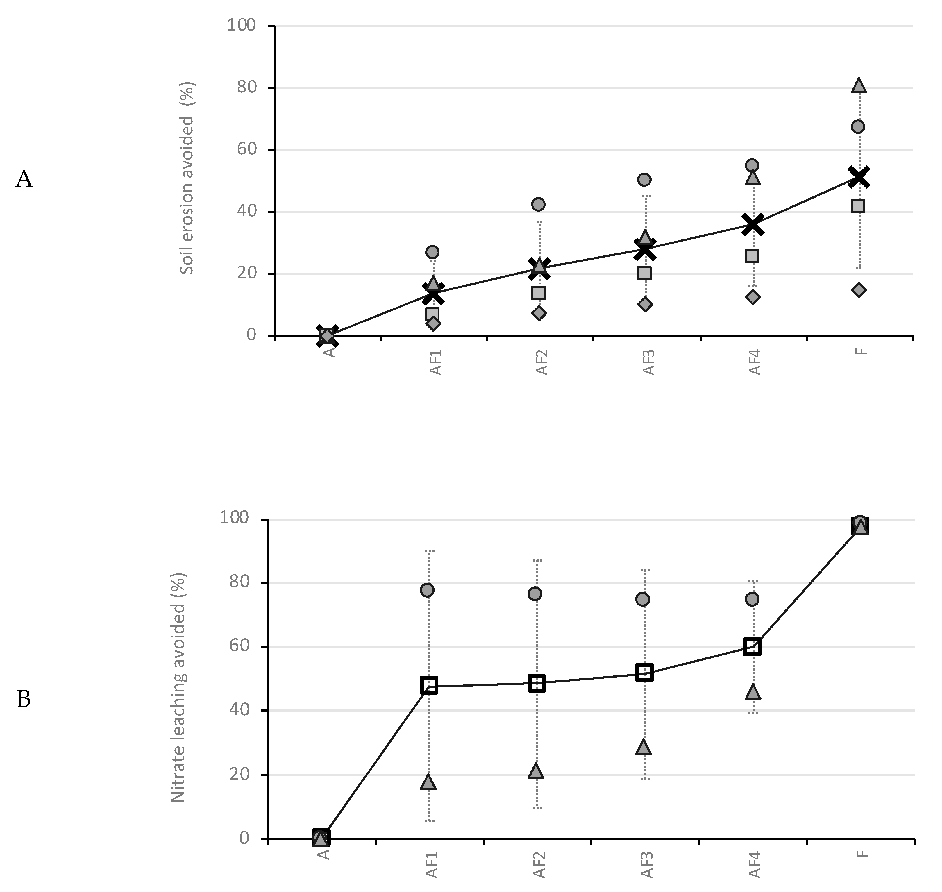 Sustainability 12 06676 g004a