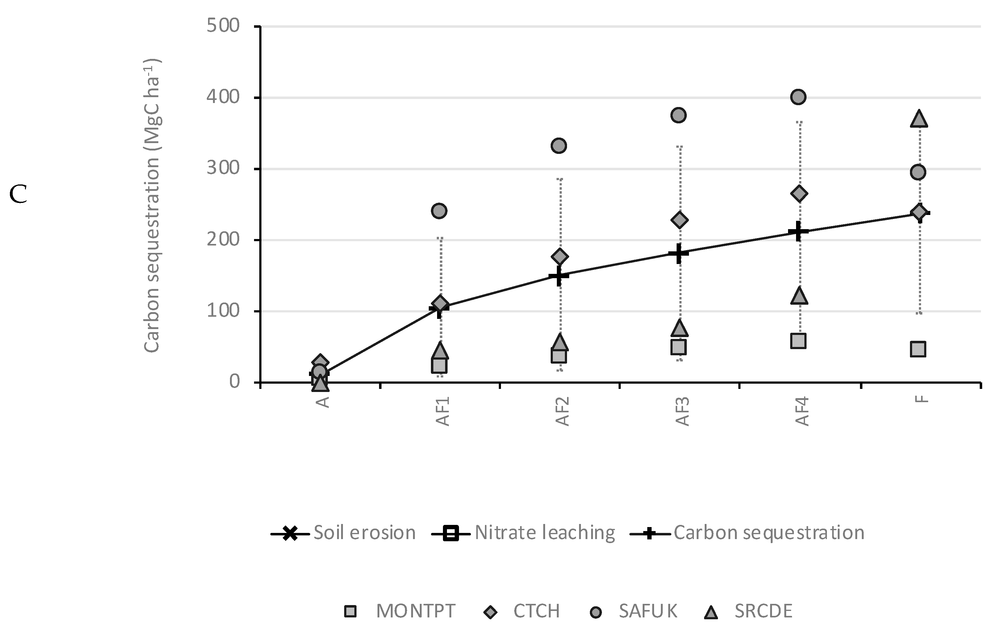 Sustainability 12 06676 g004b