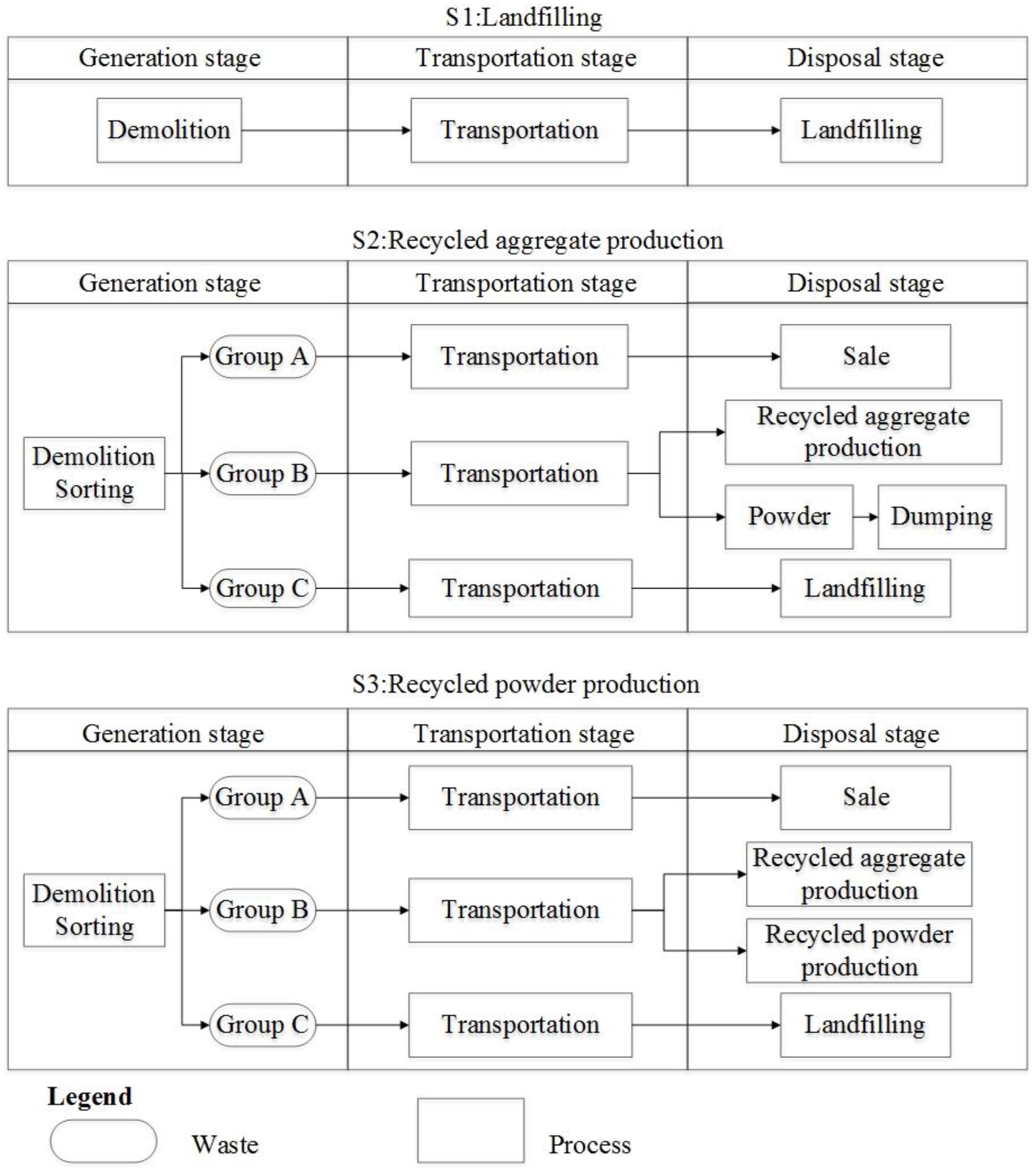Sustainability 12 06683 g001