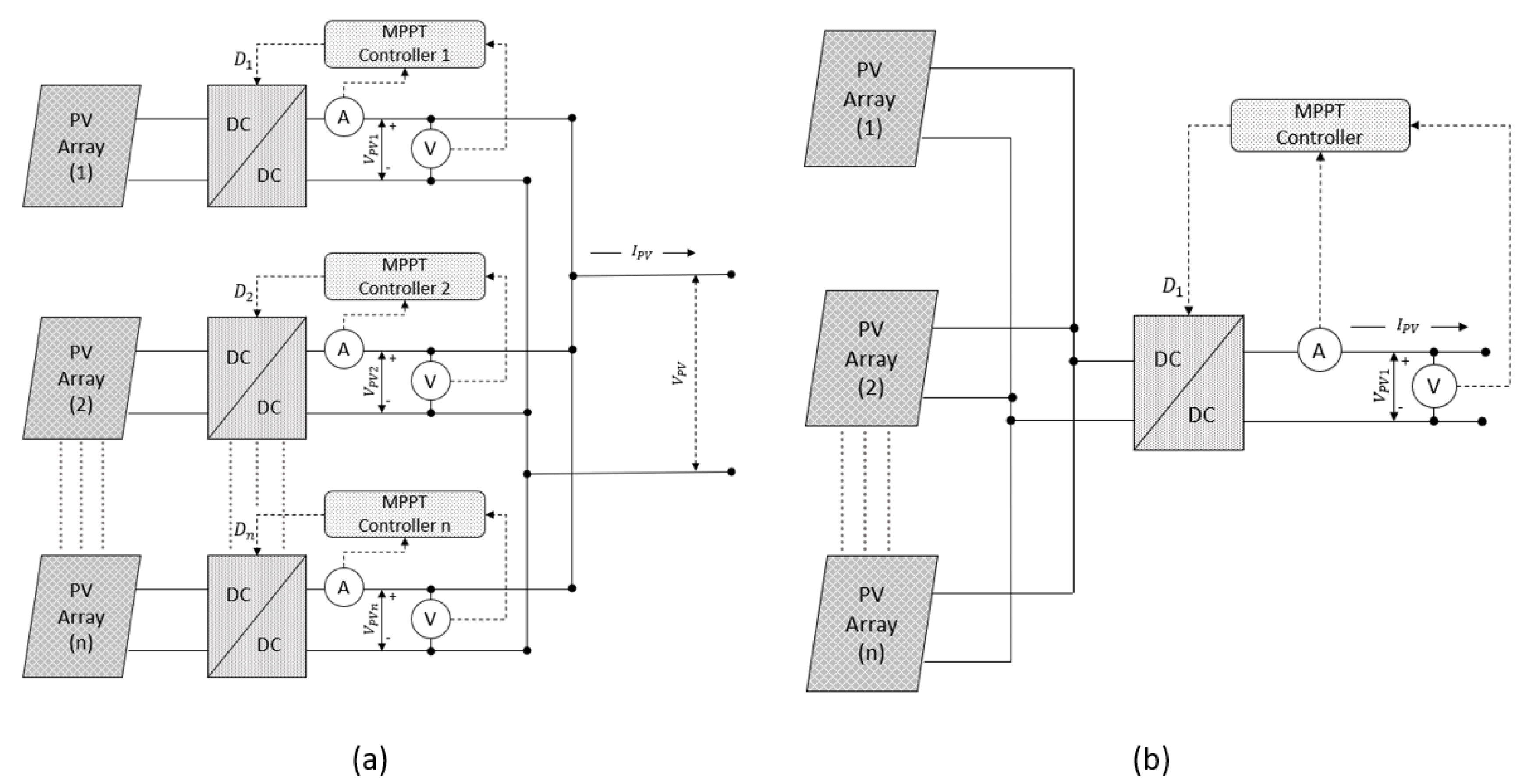 Sustainability 12 06687 g002