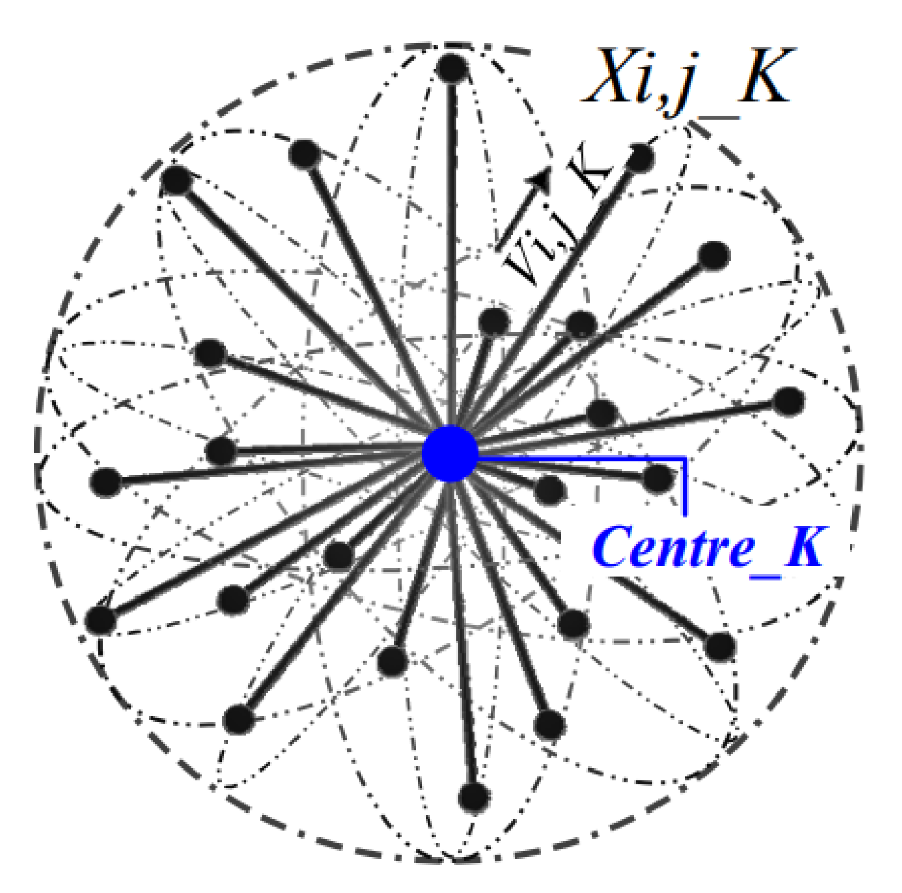 Sustainability 12 06687 g005