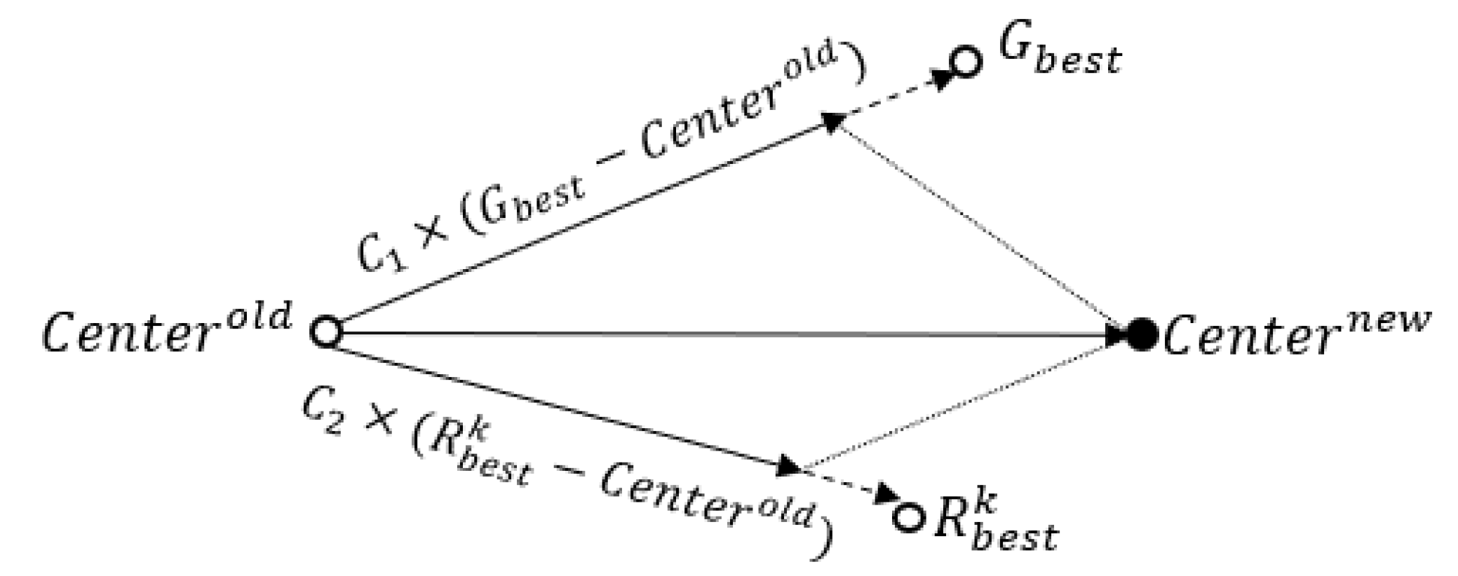 Sustainability 12 06687 g006
