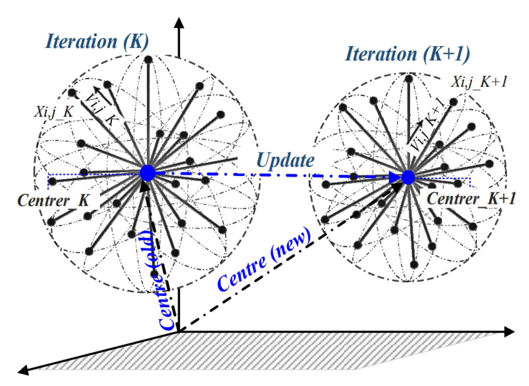 Sustainability 12 06687 g007