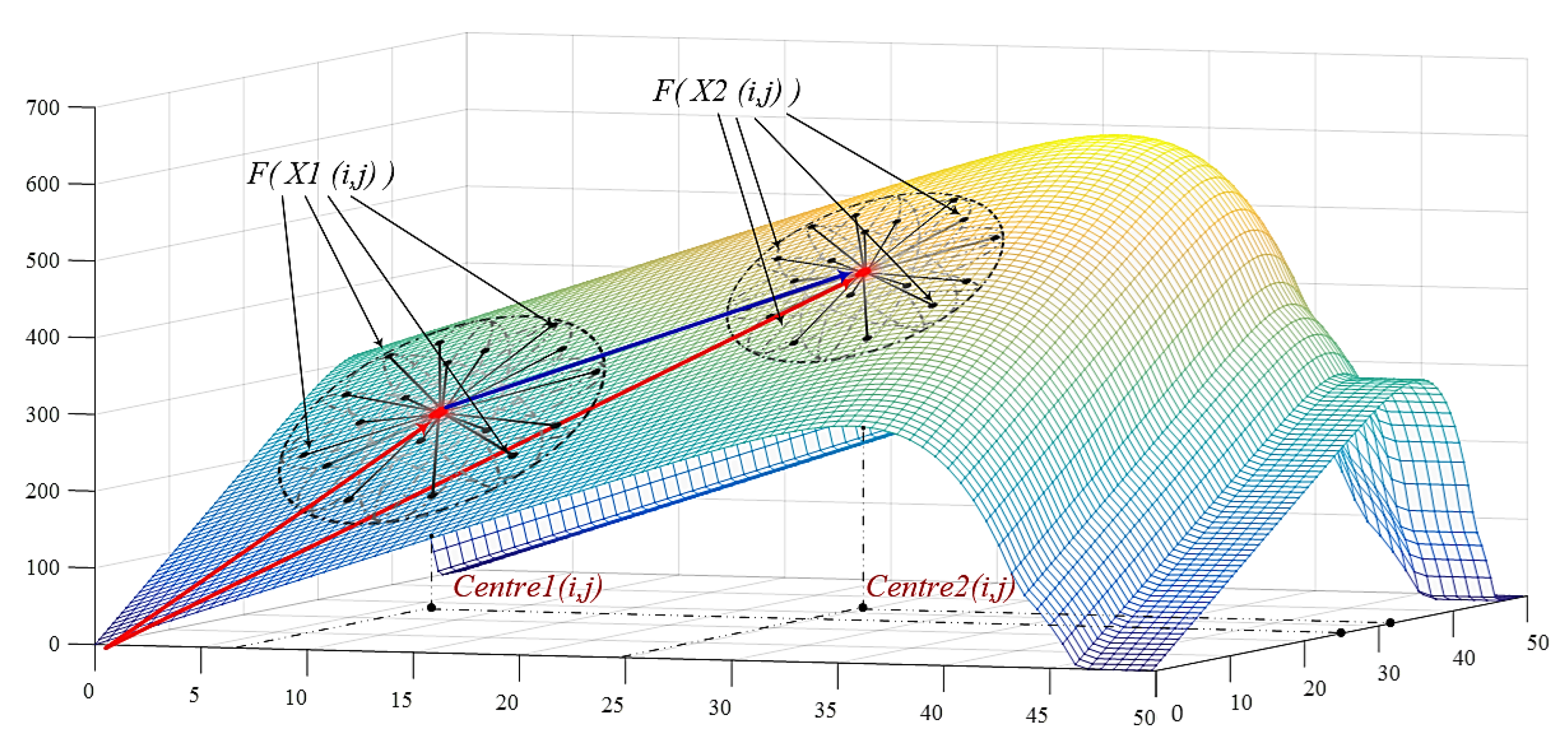 Sustainability 12 06687 g008
