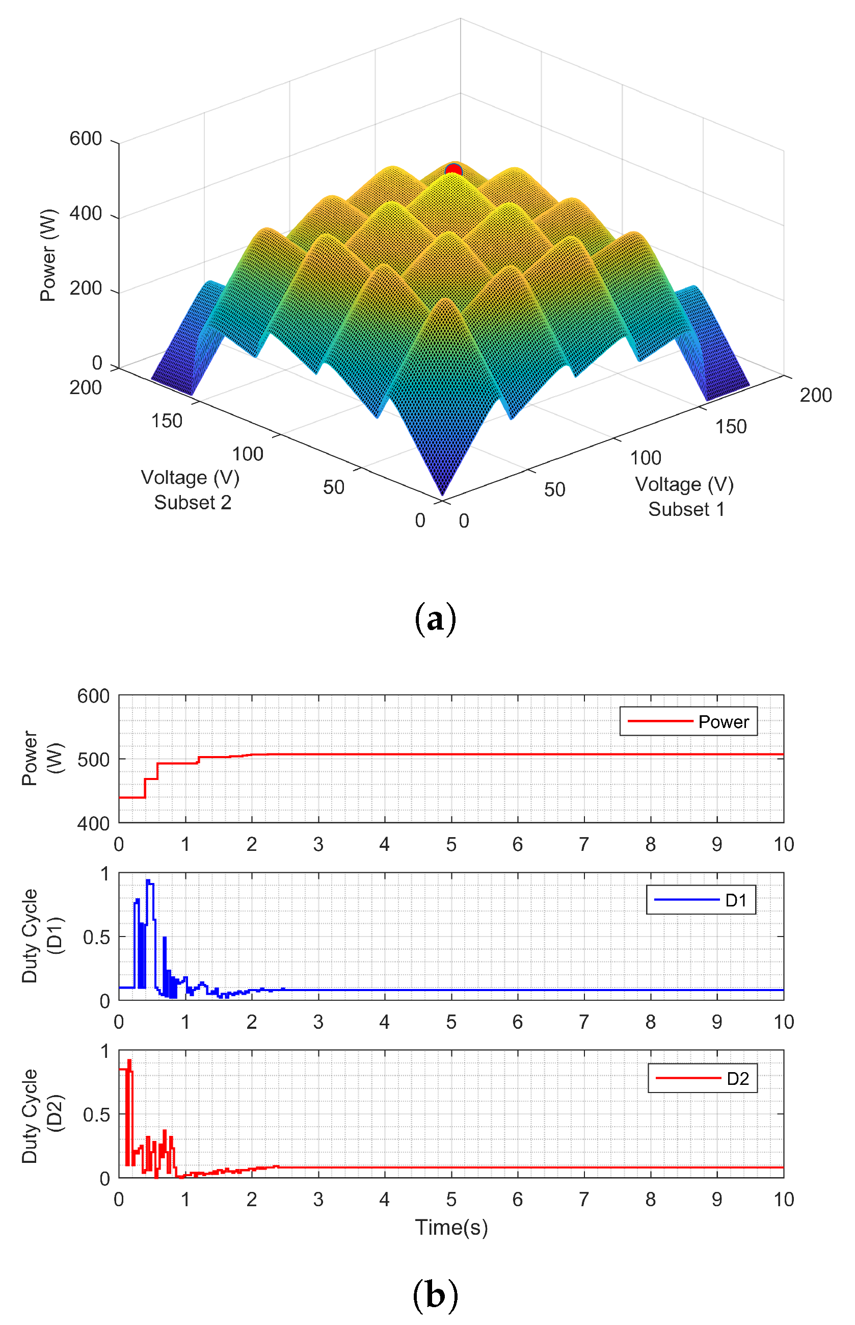 Sustainability 12 06687 g010
