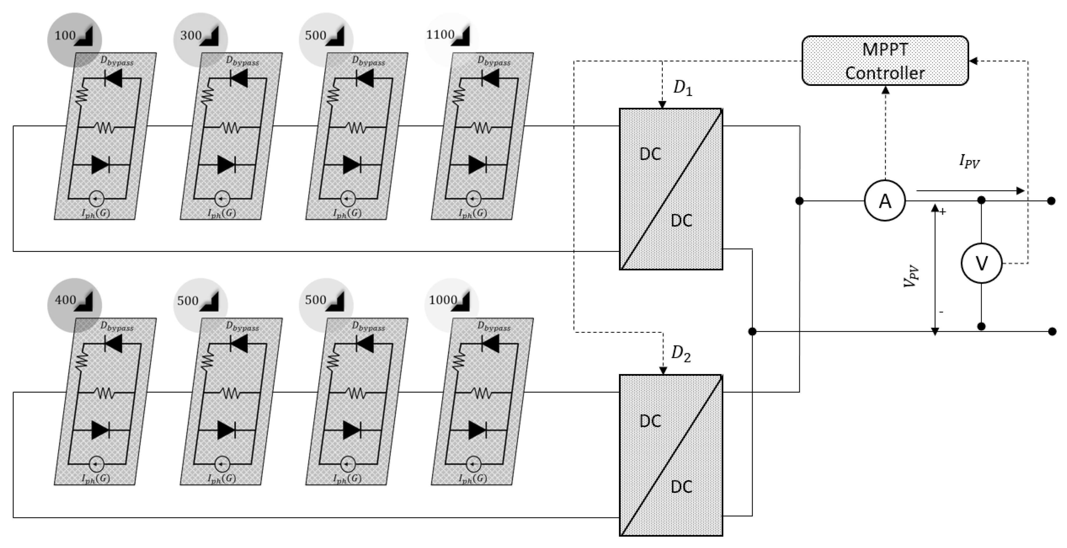 Sustainability 12 06687 g011