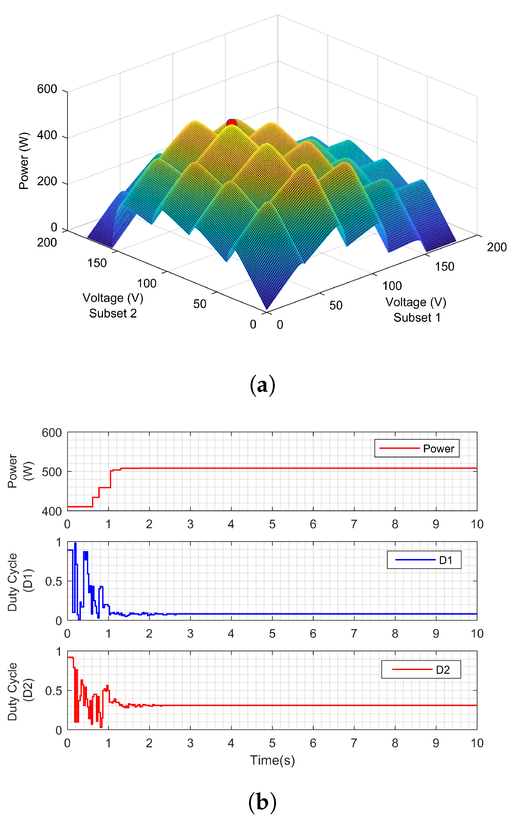 Sustainability 12 06687 g014