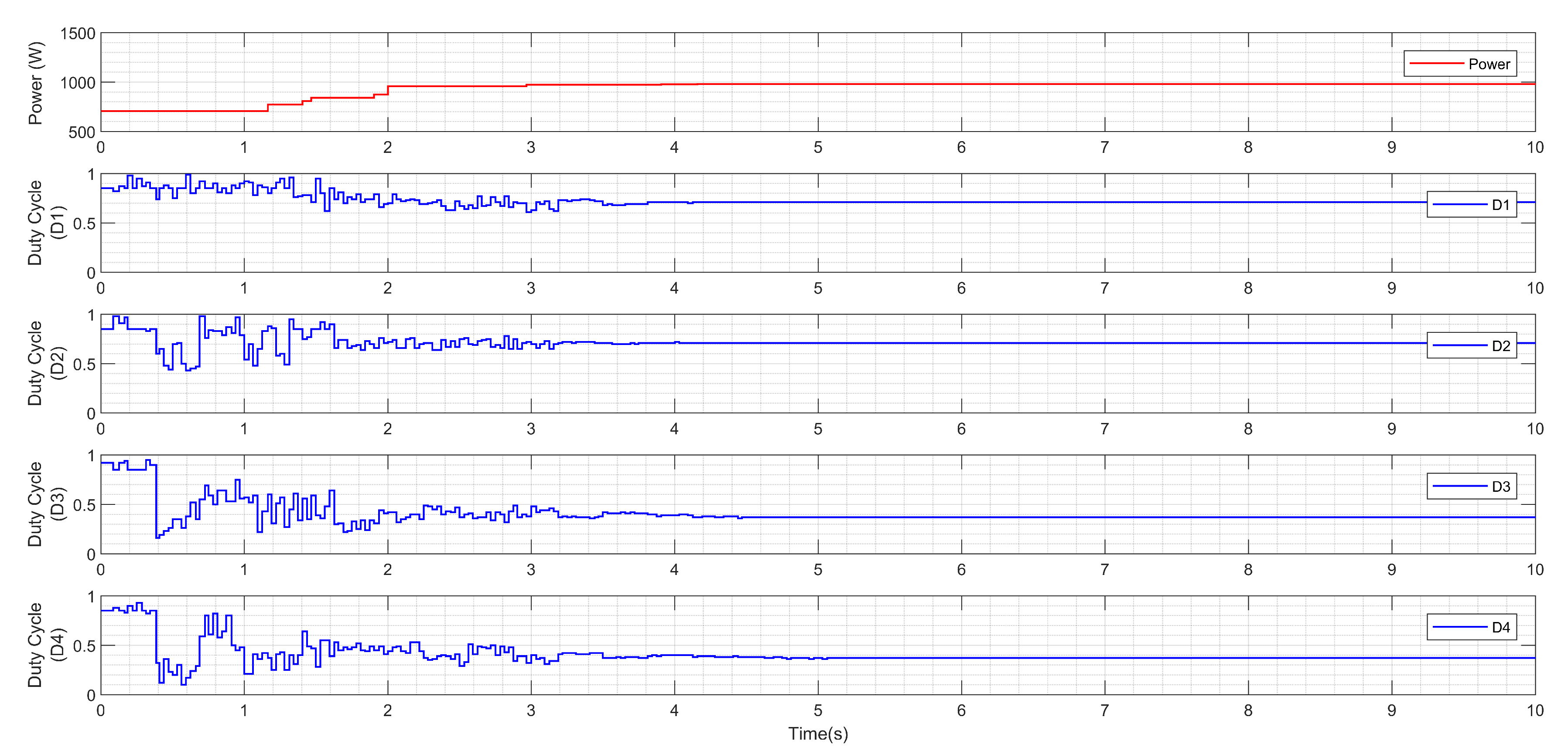Sustainability 12 06687 g016