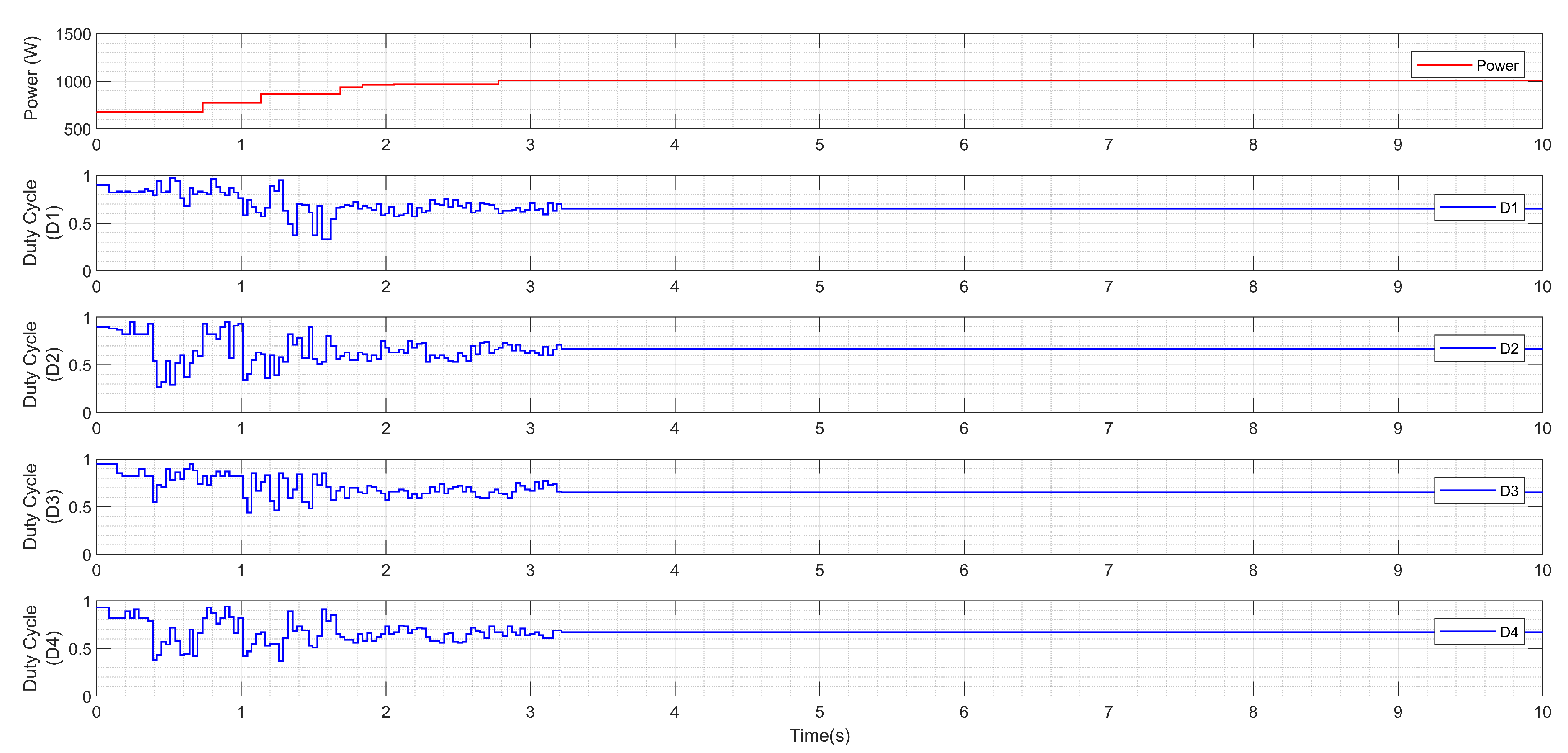 Sustainability 12 06687 g018