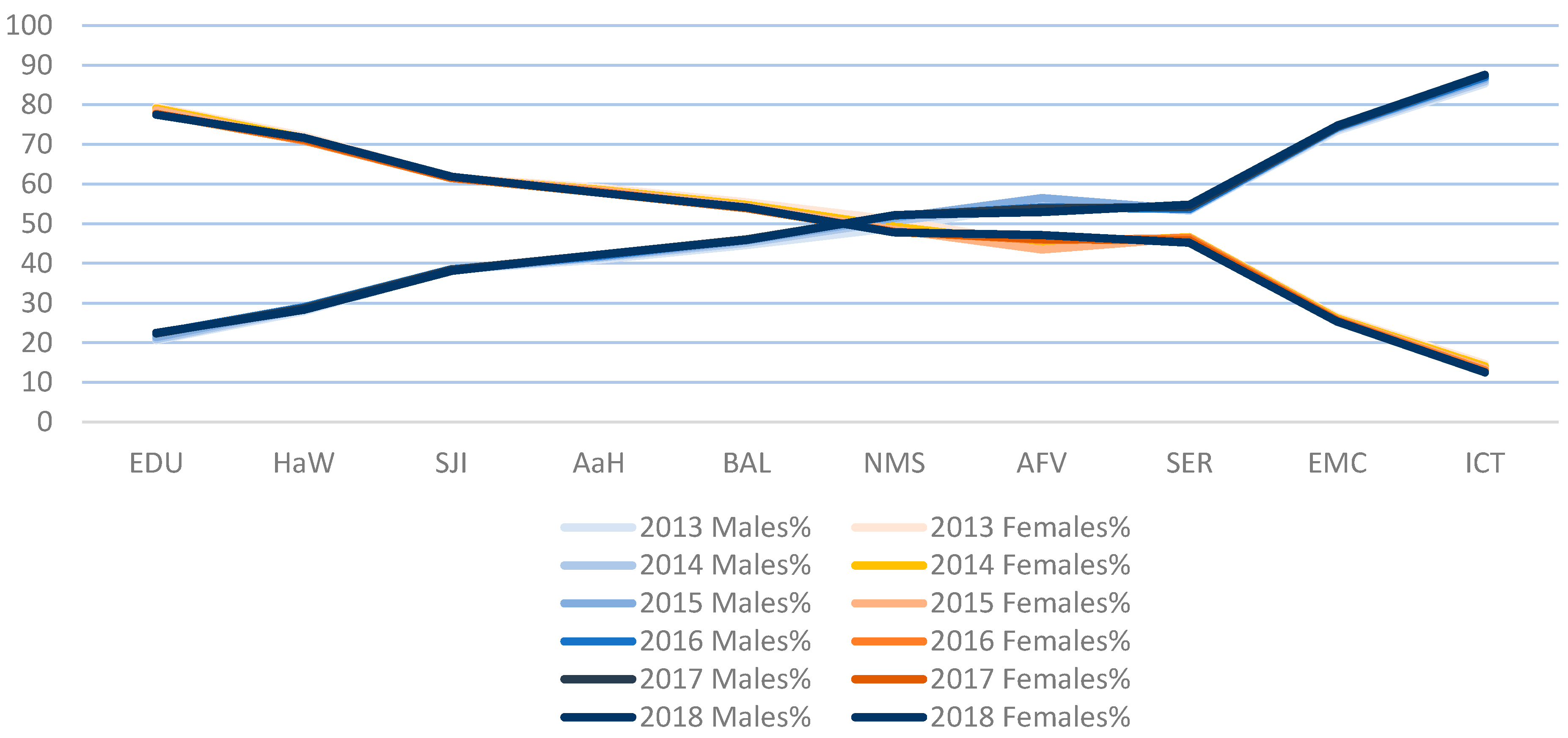 Sustainability 12 06692 g001