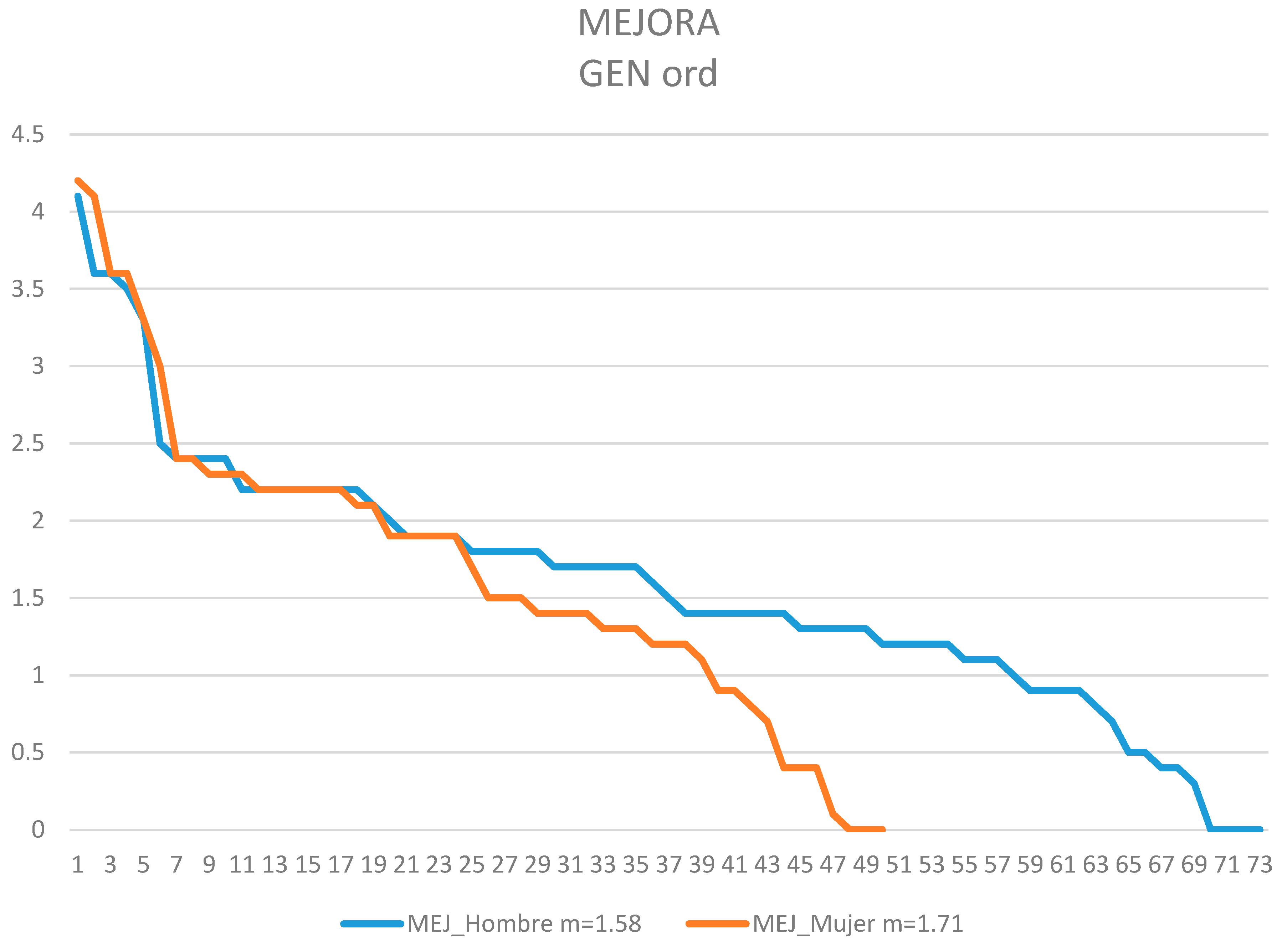 Sustainability 12 06692 g002