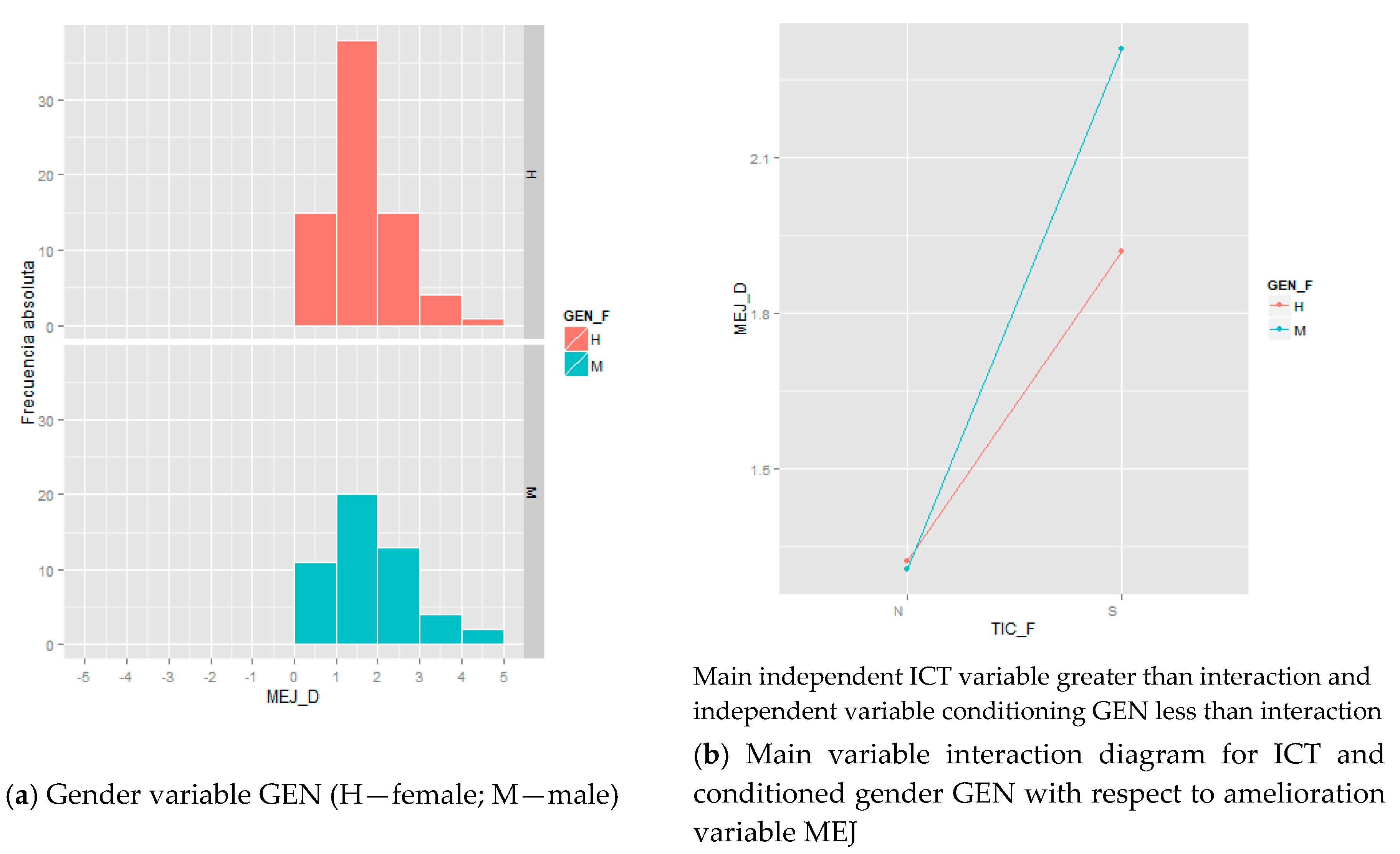 Sustainability 12 06692 g003