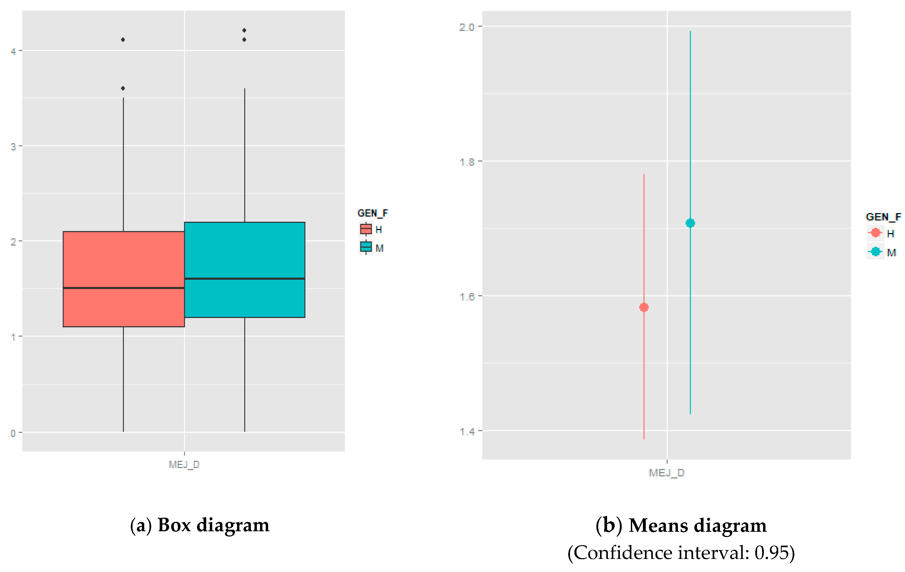 Sustainability 12 06692 g004