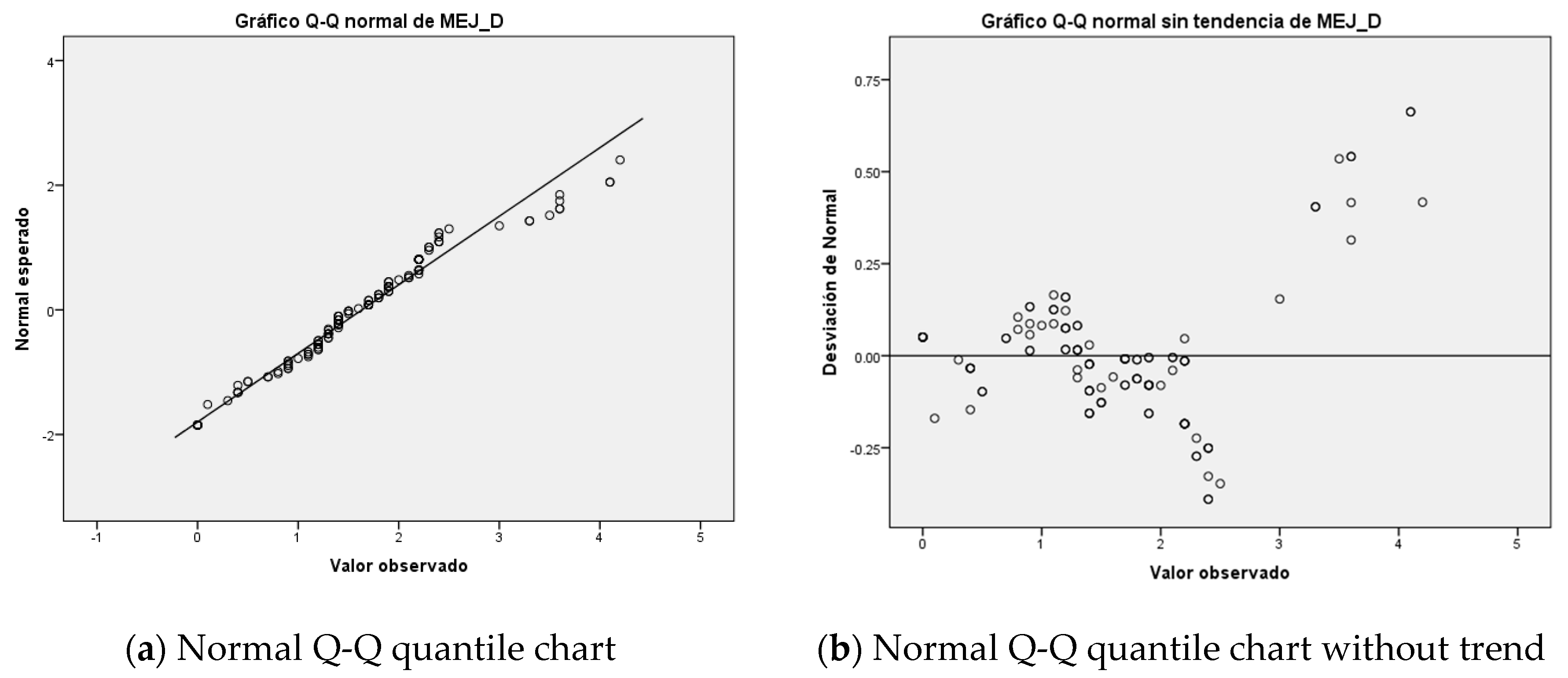 Sustainability 12 06692 g005