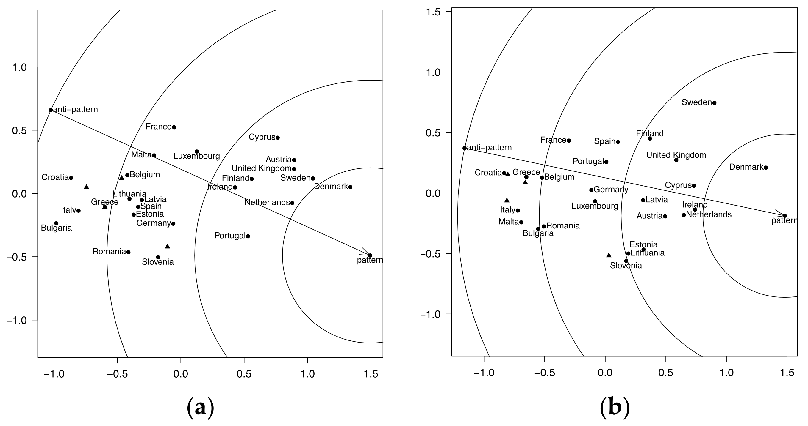 Sustainability 12 06694 g002