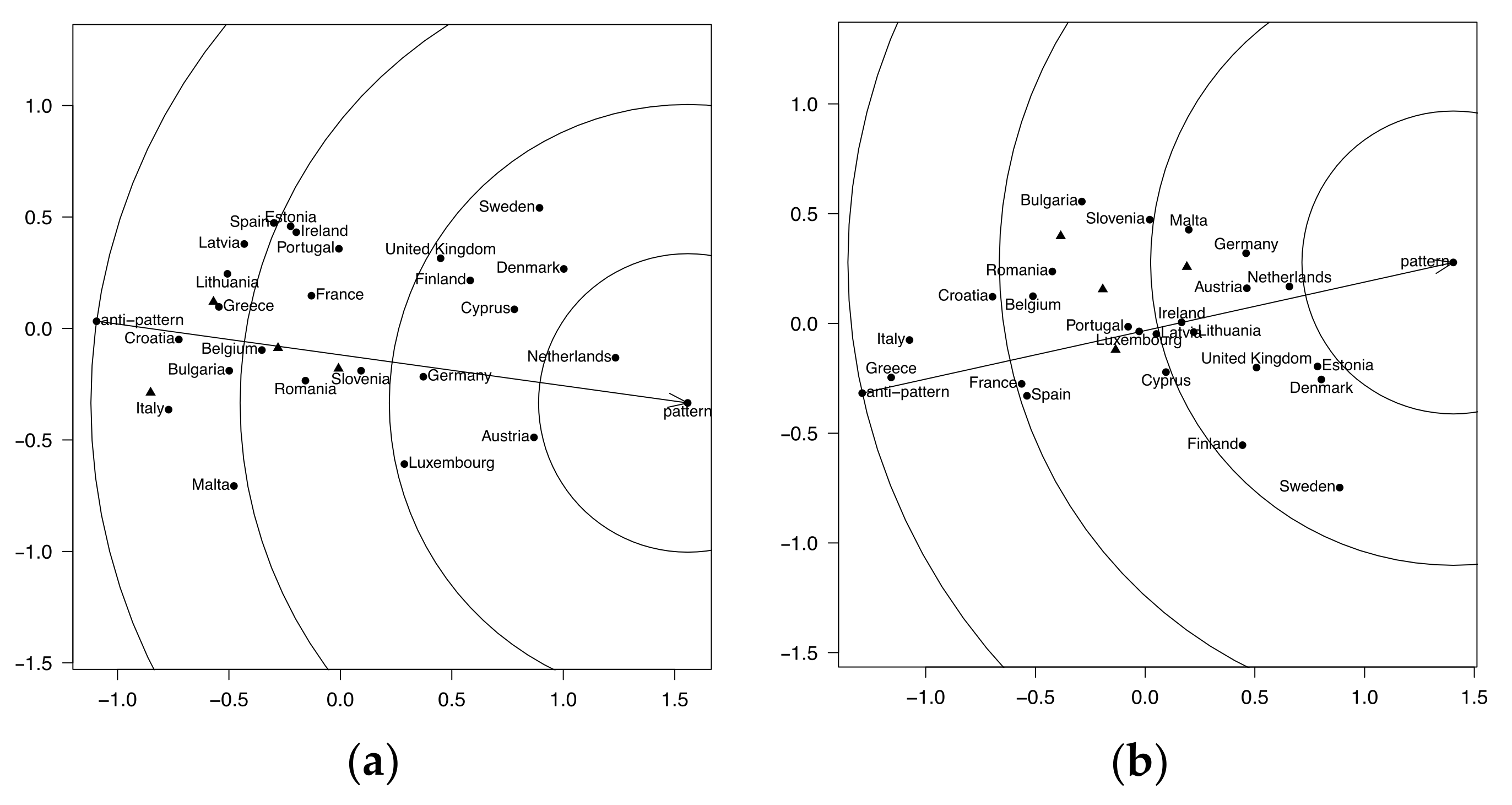 Sustainability 12 06694 g003