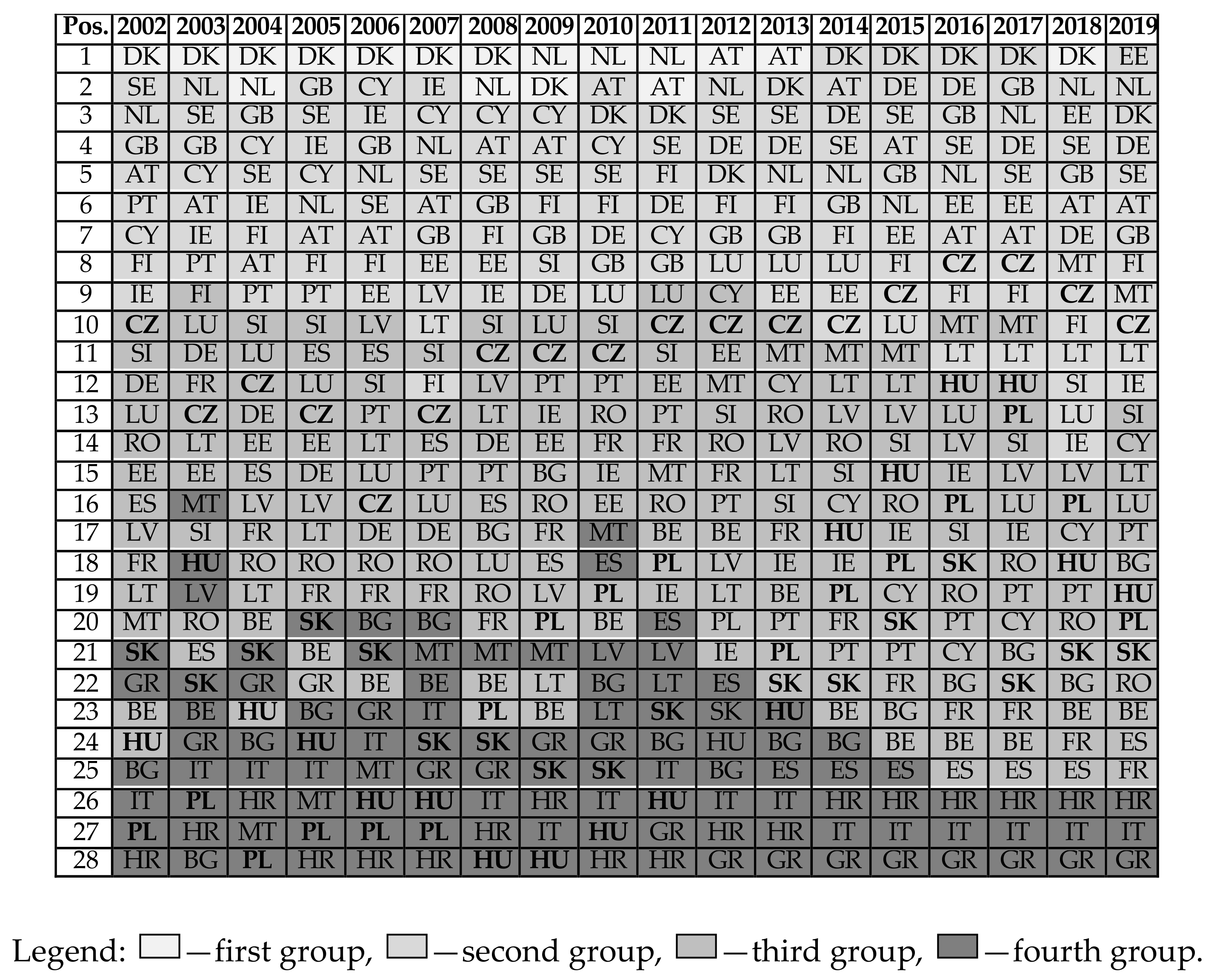 Sustainability 12 06694 g004