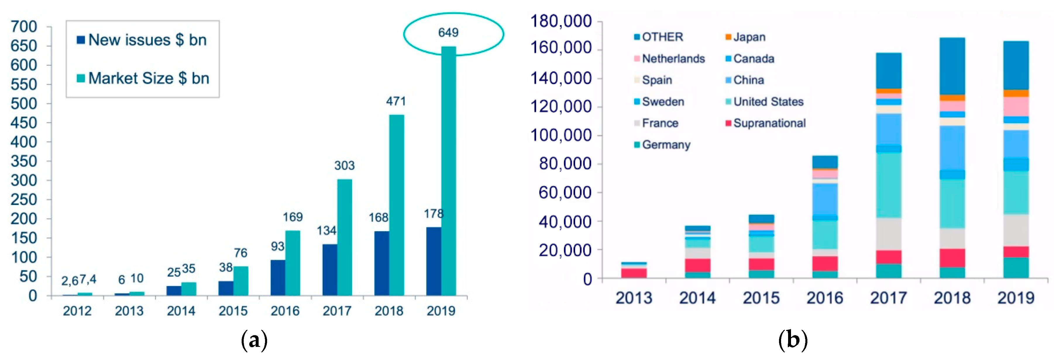 Sustainability 12 06695 g001