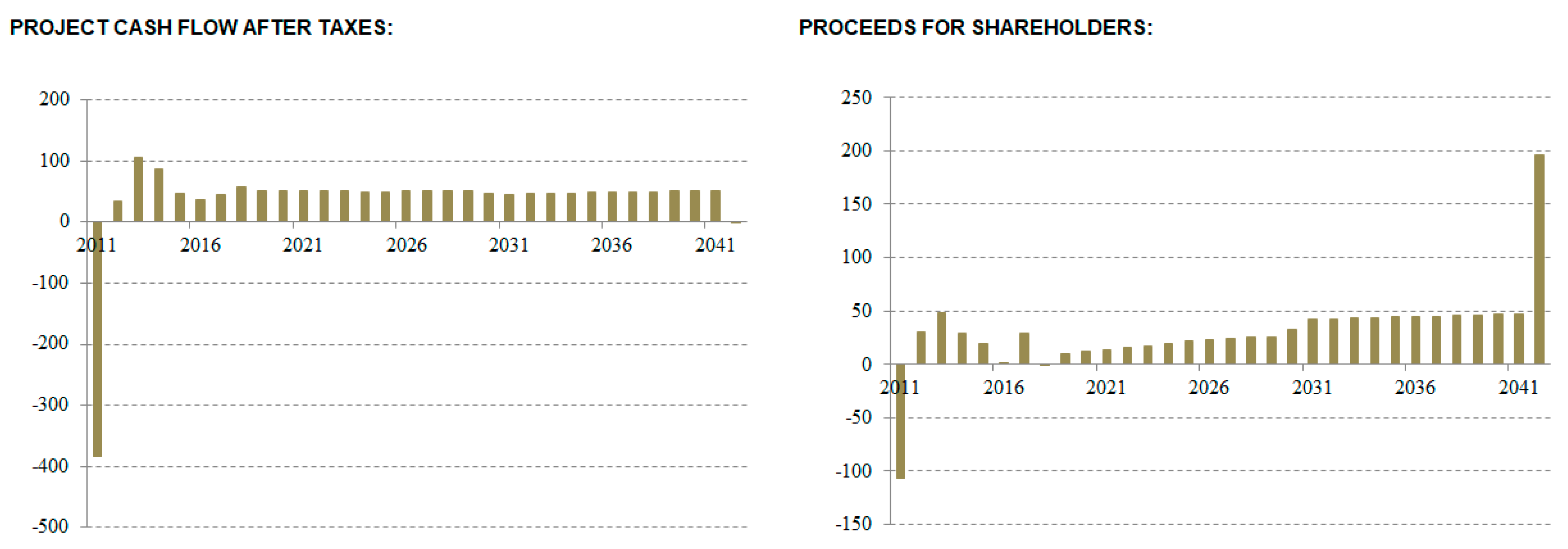 Sustainability 12 06695 g003
