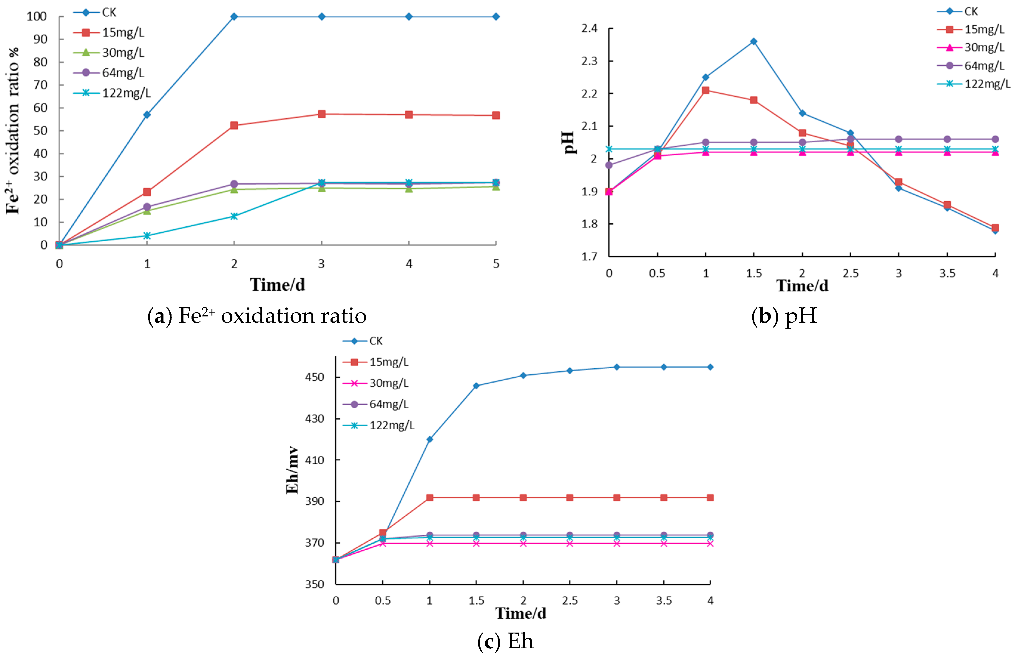Sustainability 12 06697 g001