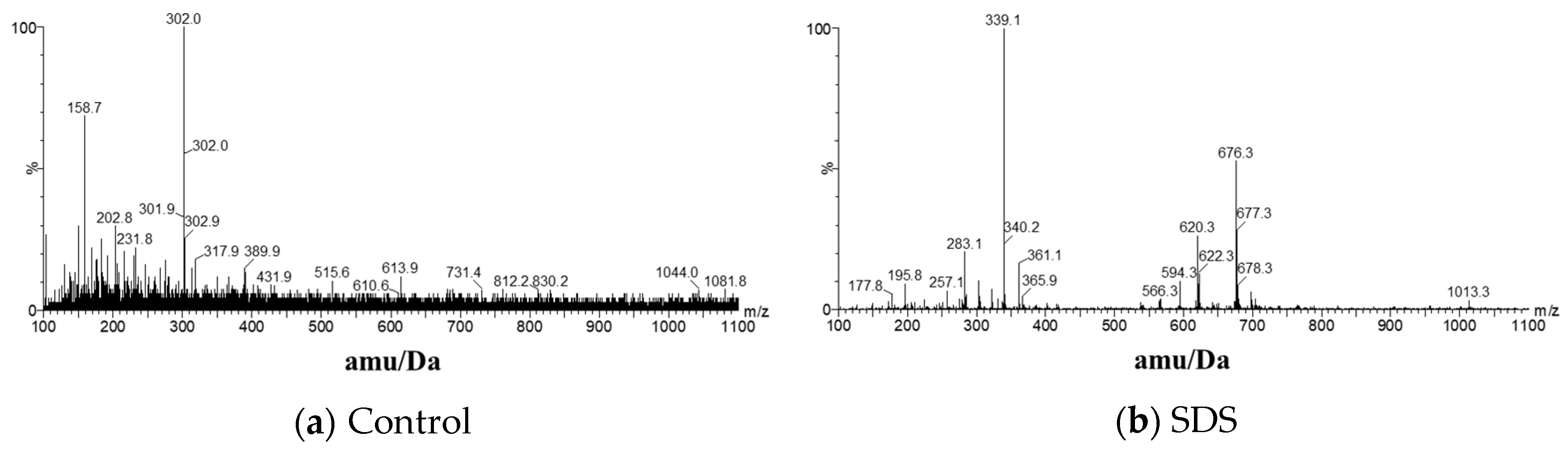 Sustainability 12 06697 g004a
