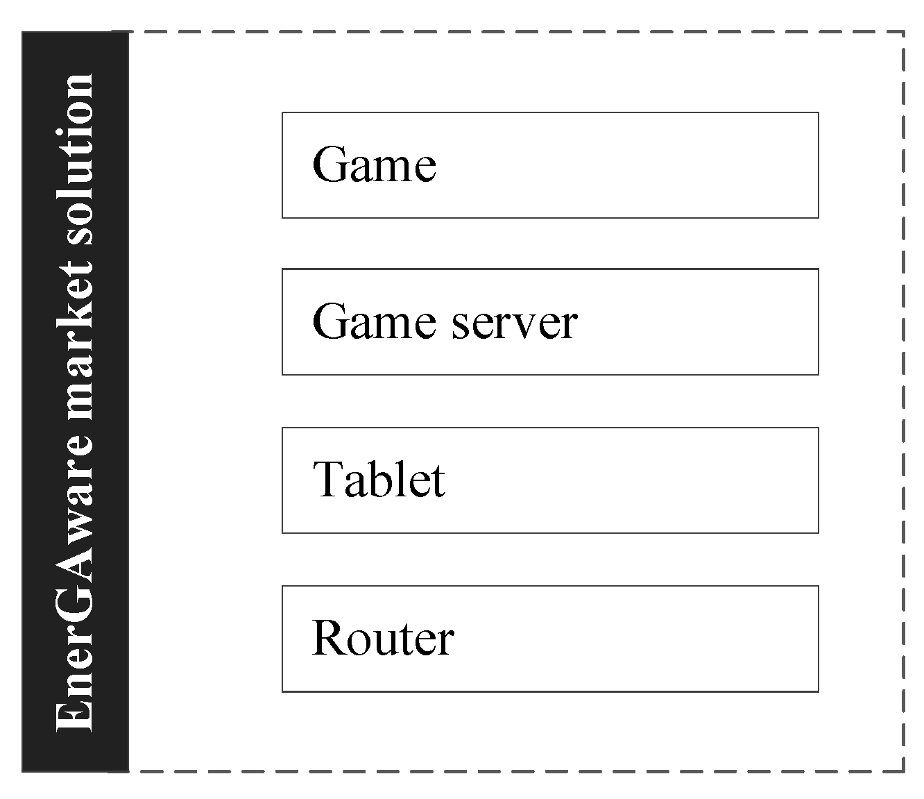 Sustainability 12 06699 g005