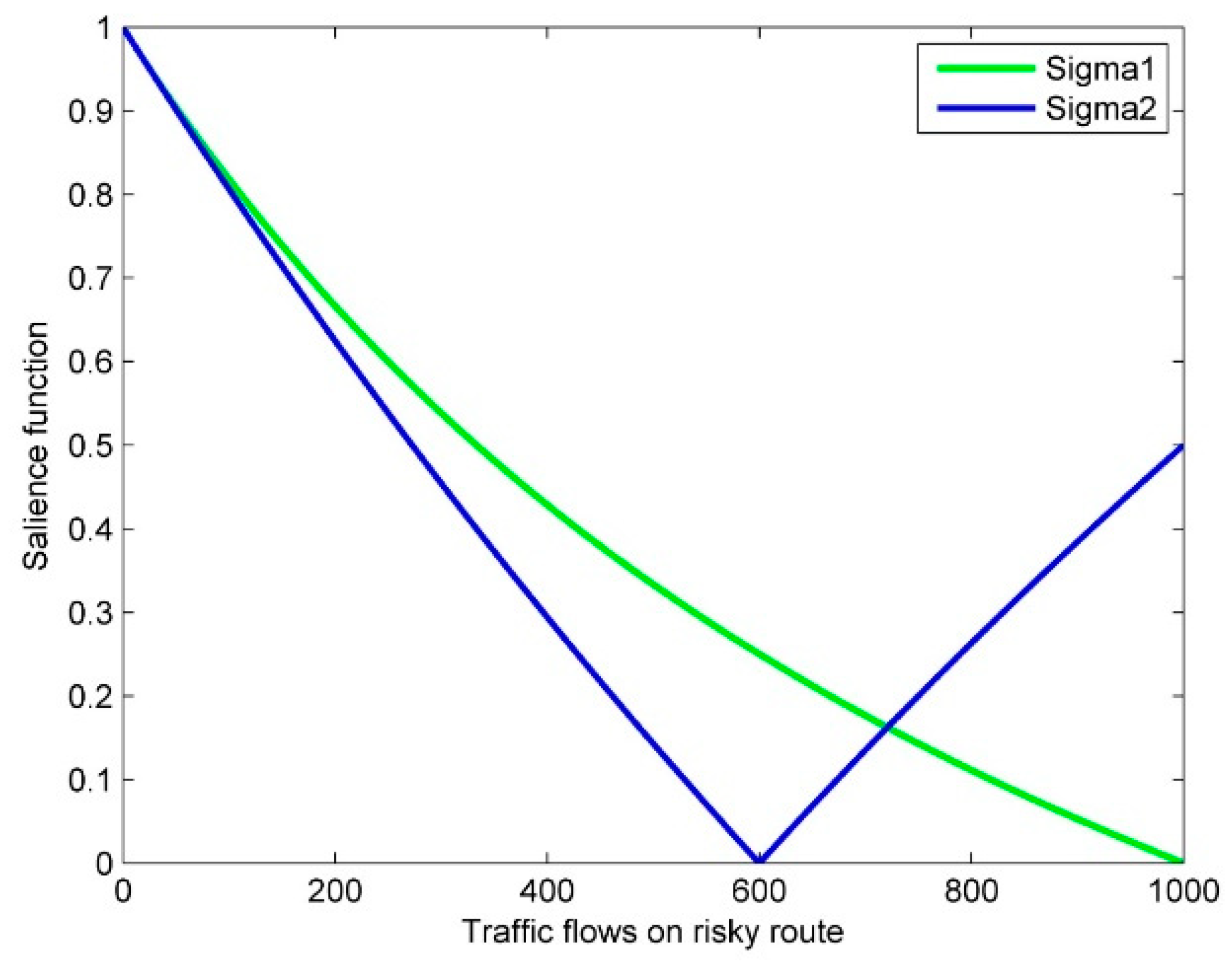 Sustainability 12 06706 g001