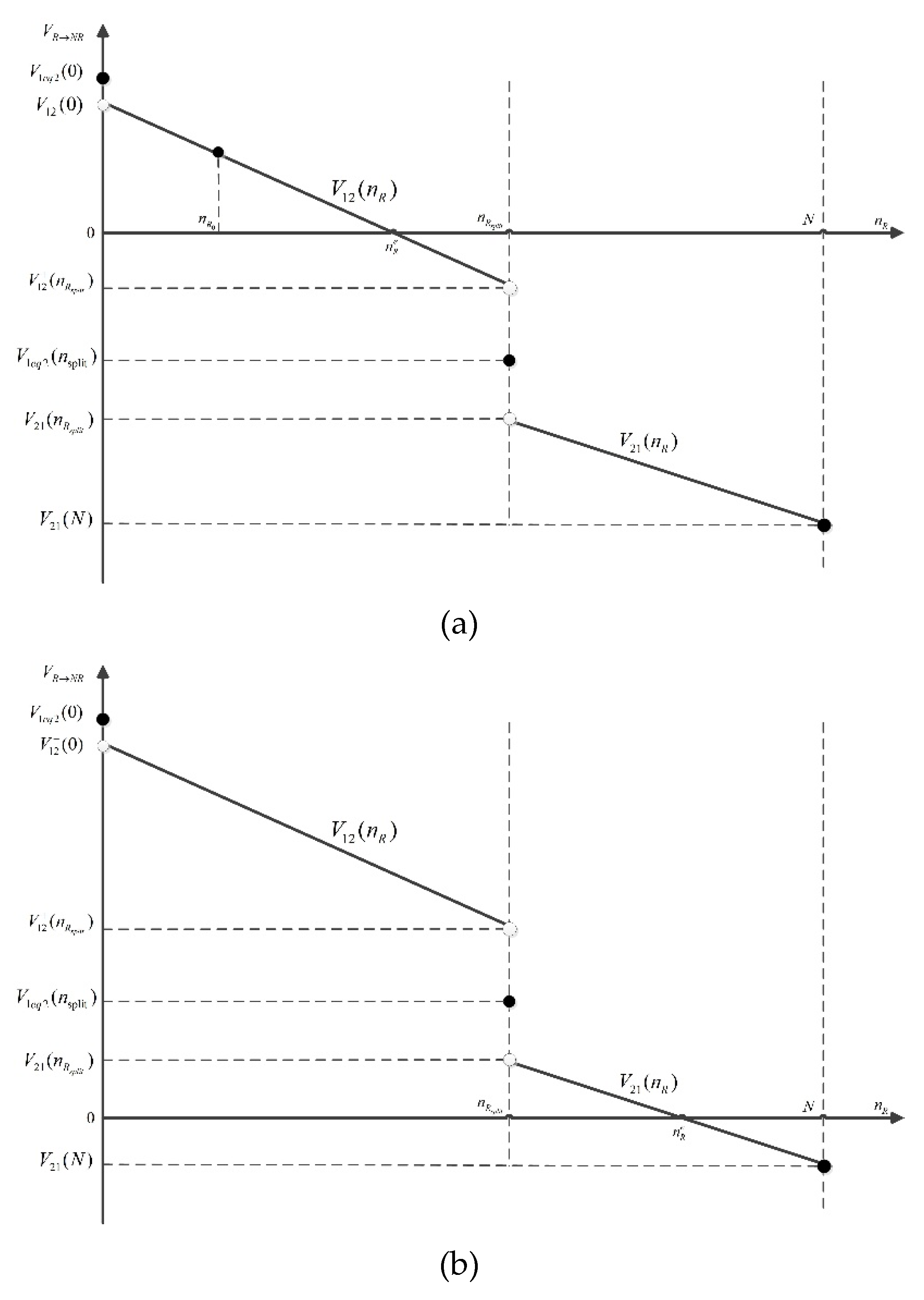 Sustainability 12 06706 g003