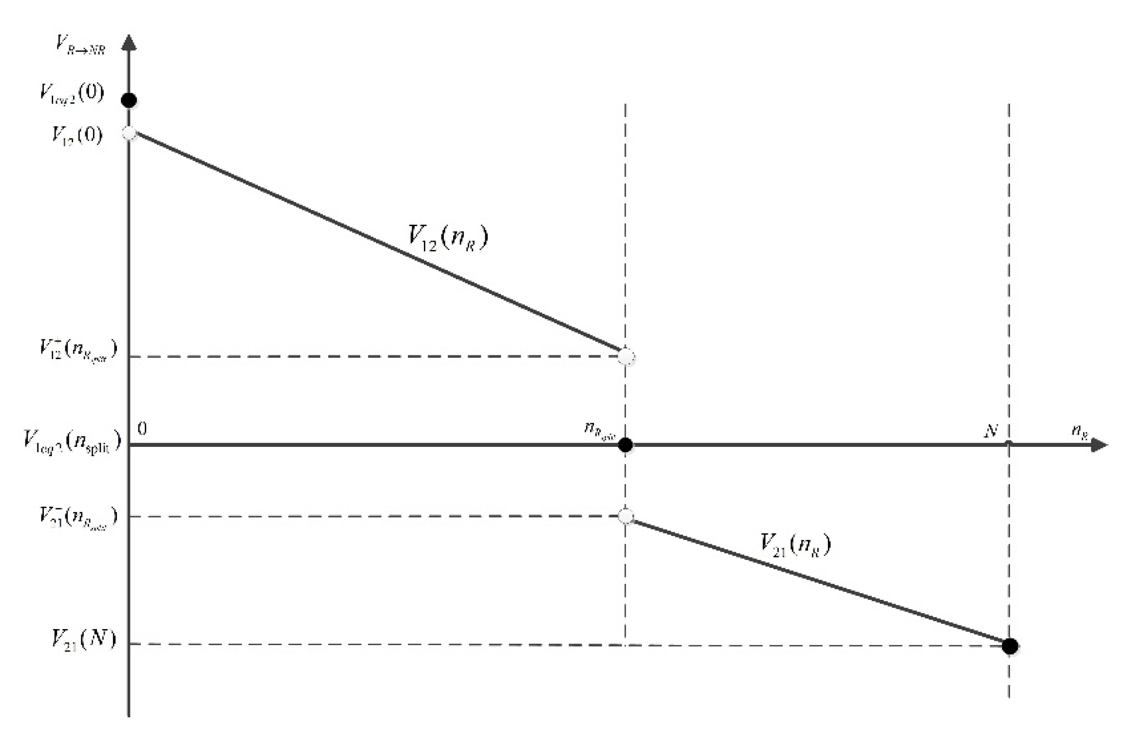 Sustainability 12 06706 g004