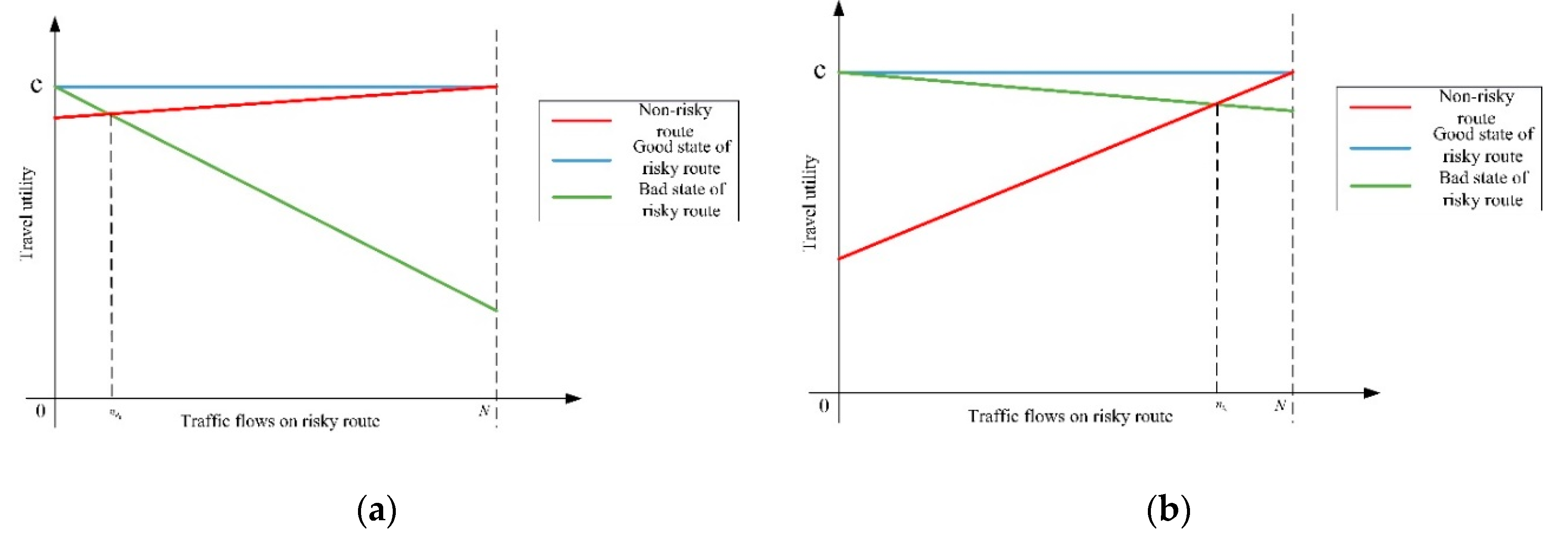 Sustainability 12 06706 g006