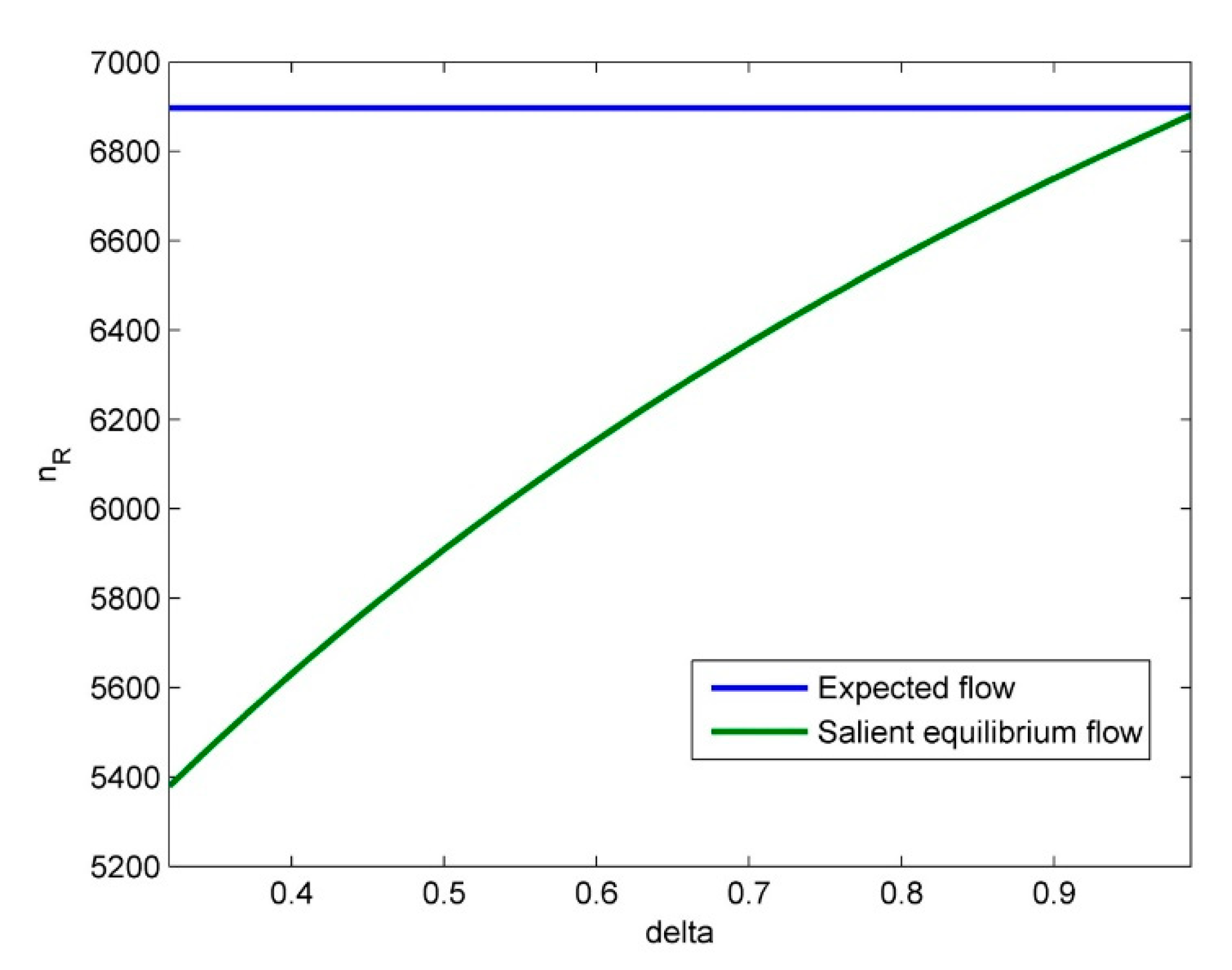 Sustainability 12 06706 g008