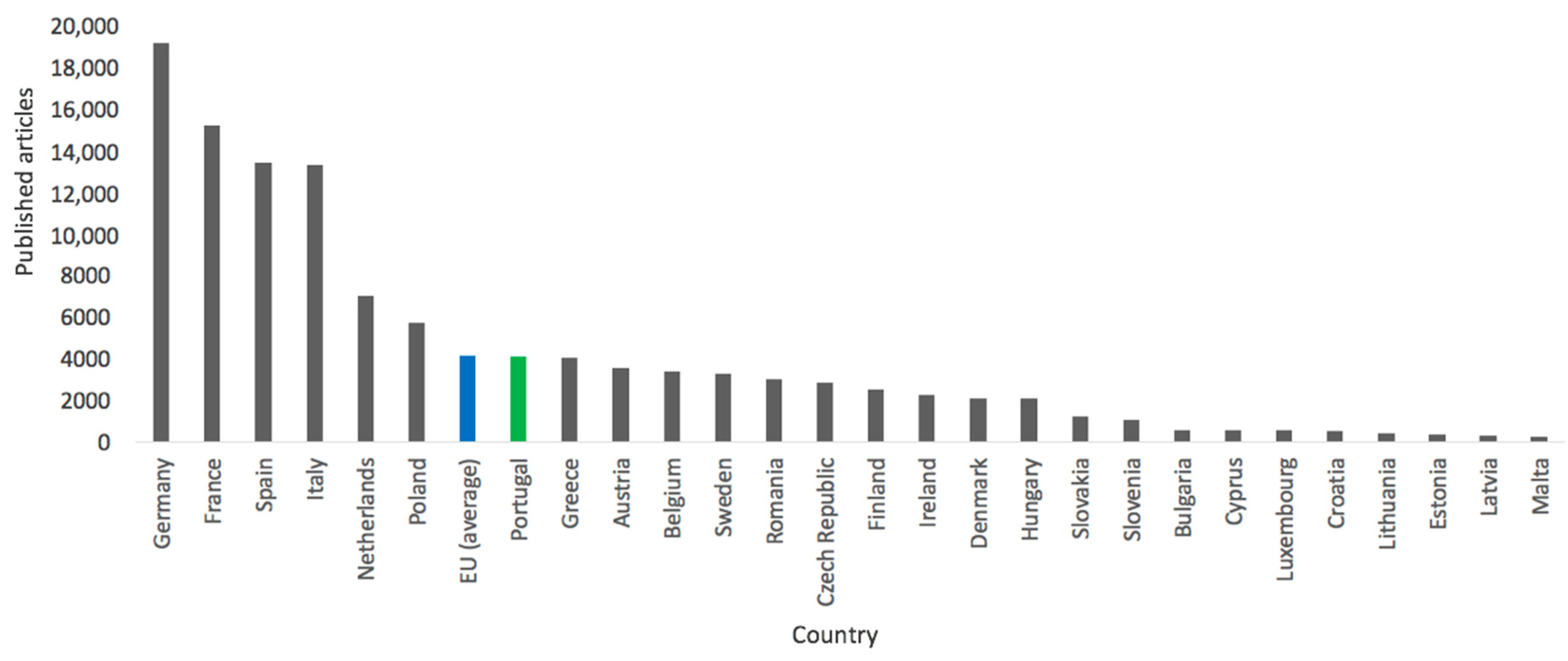 Sustainability 12 06708 g001
