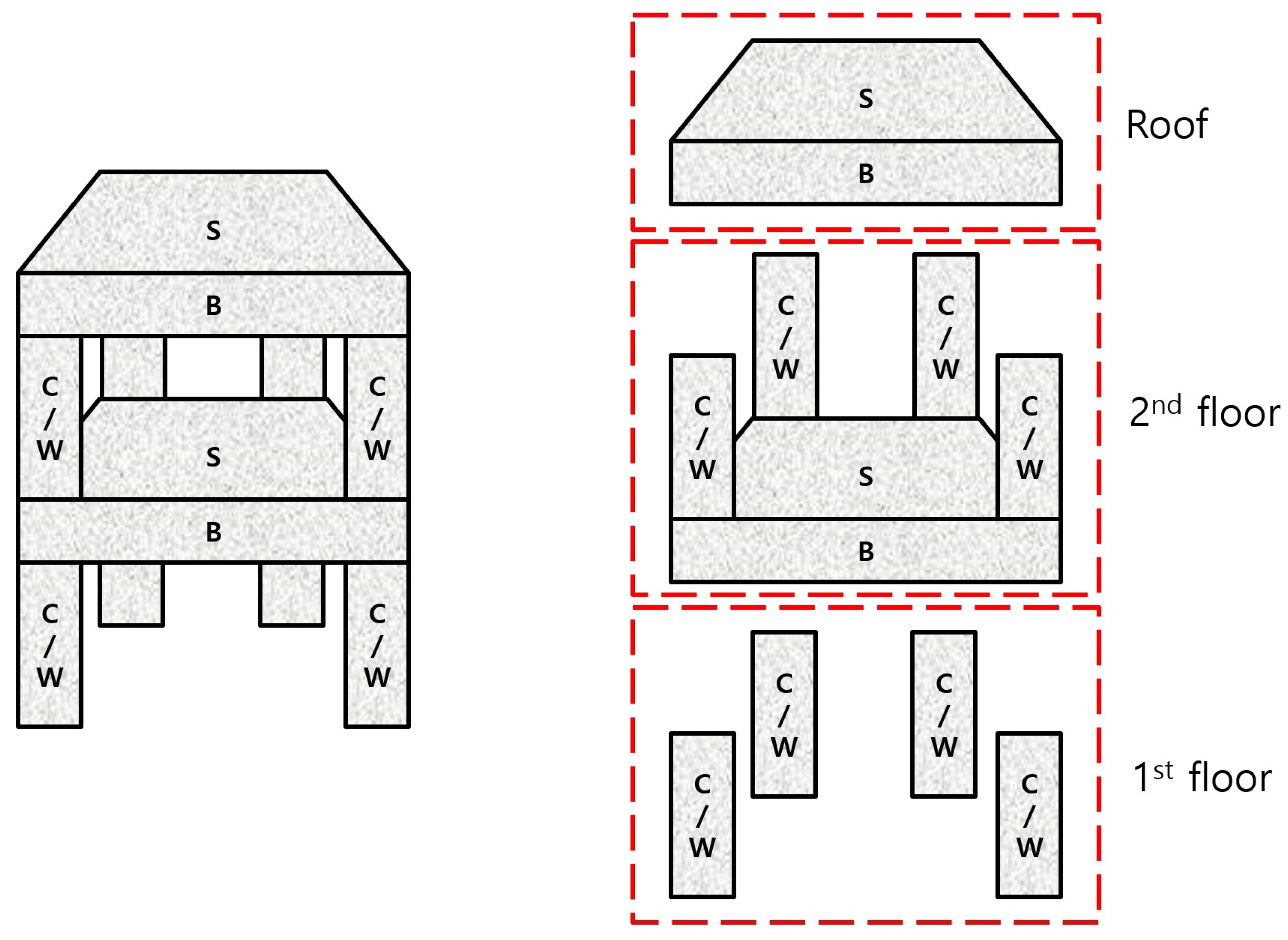 Sustainability 12 06713 g004